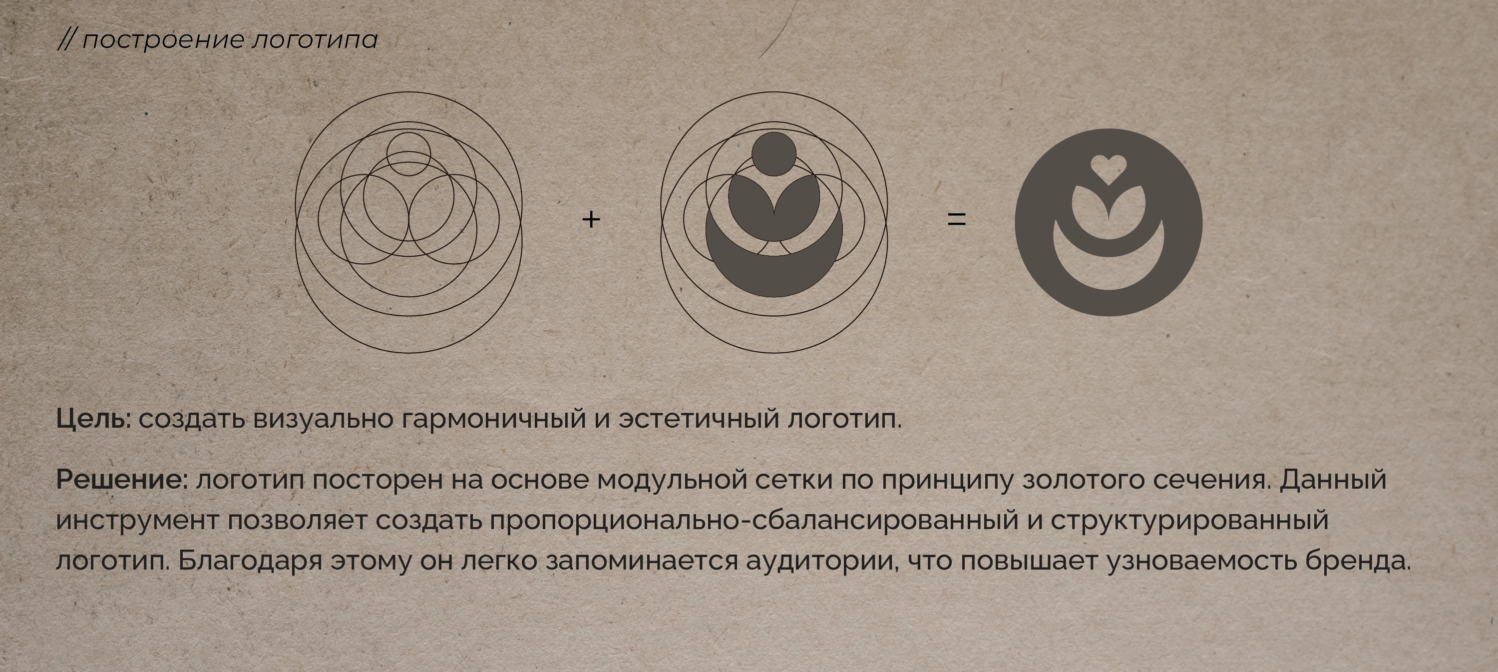 Кофейня THE AMBER| Фирменный стиль | Логотип — Изображение №4 — Брендинг, Графика на Dprofile