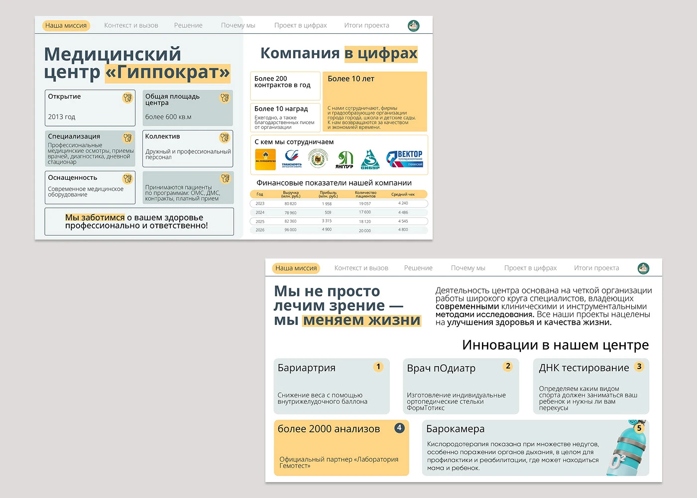 Презентация для национальной премии "Бизнес успех" — Изображение №4 — Маркетинг, Архитектура на Dprofile