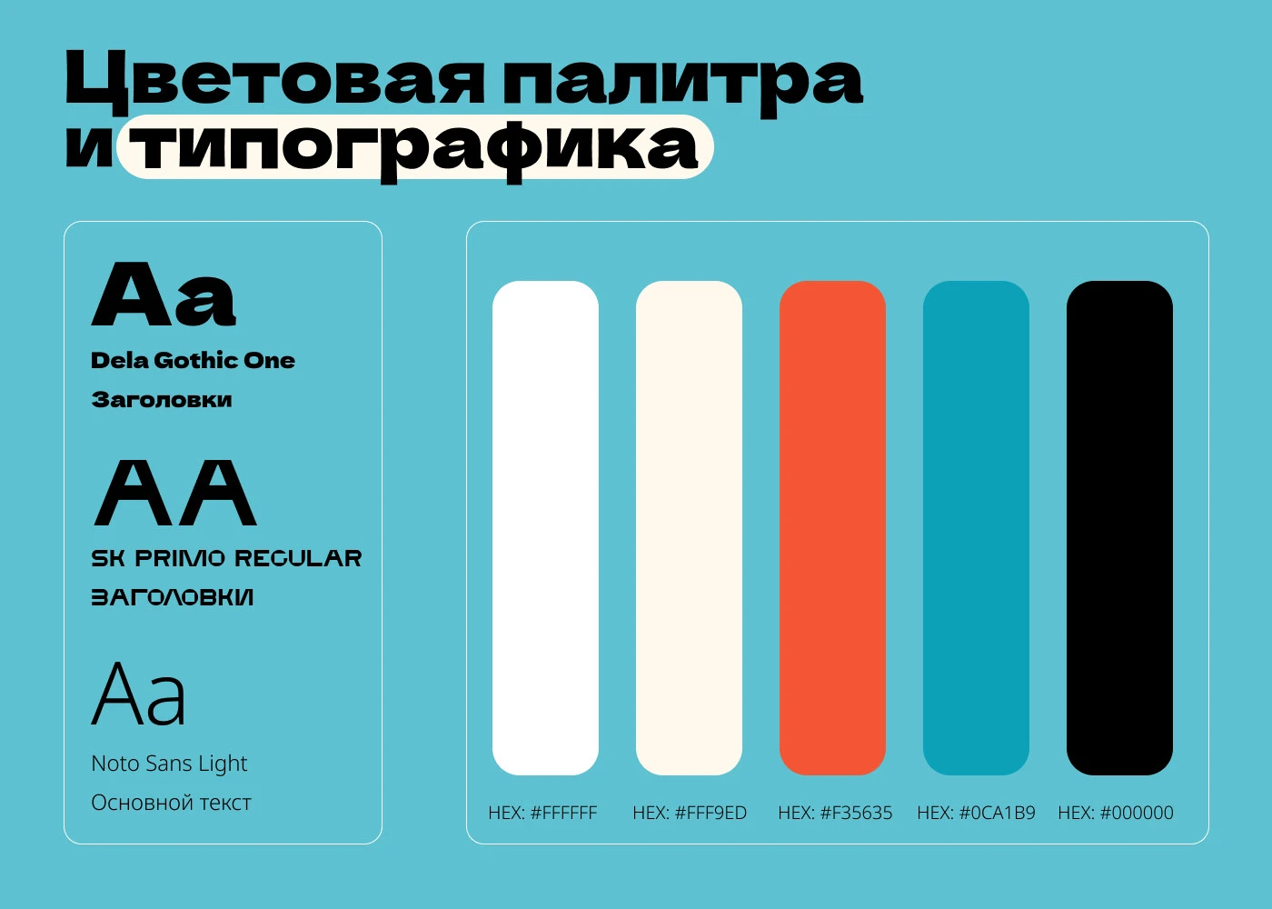 Презентация по информационной безопасности для вебинара — Изображение №3 — Маркетинг, Архитектура на Dprofile