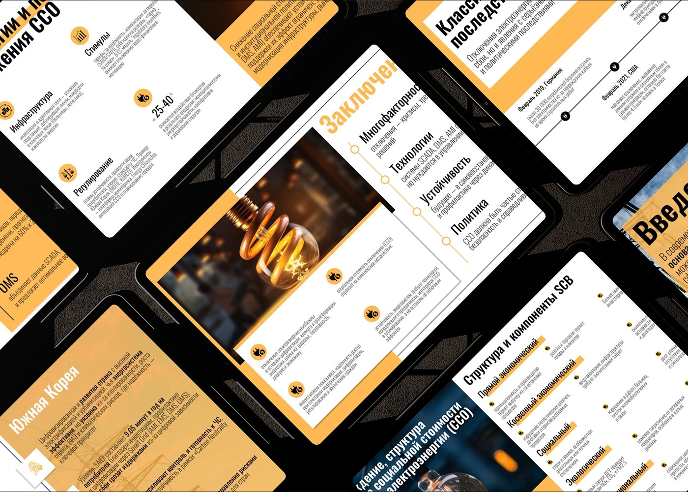 Презентация научной работы для топ-менеджеров — Изображение №4 — Маркетинг, Архитектура на Dprofile