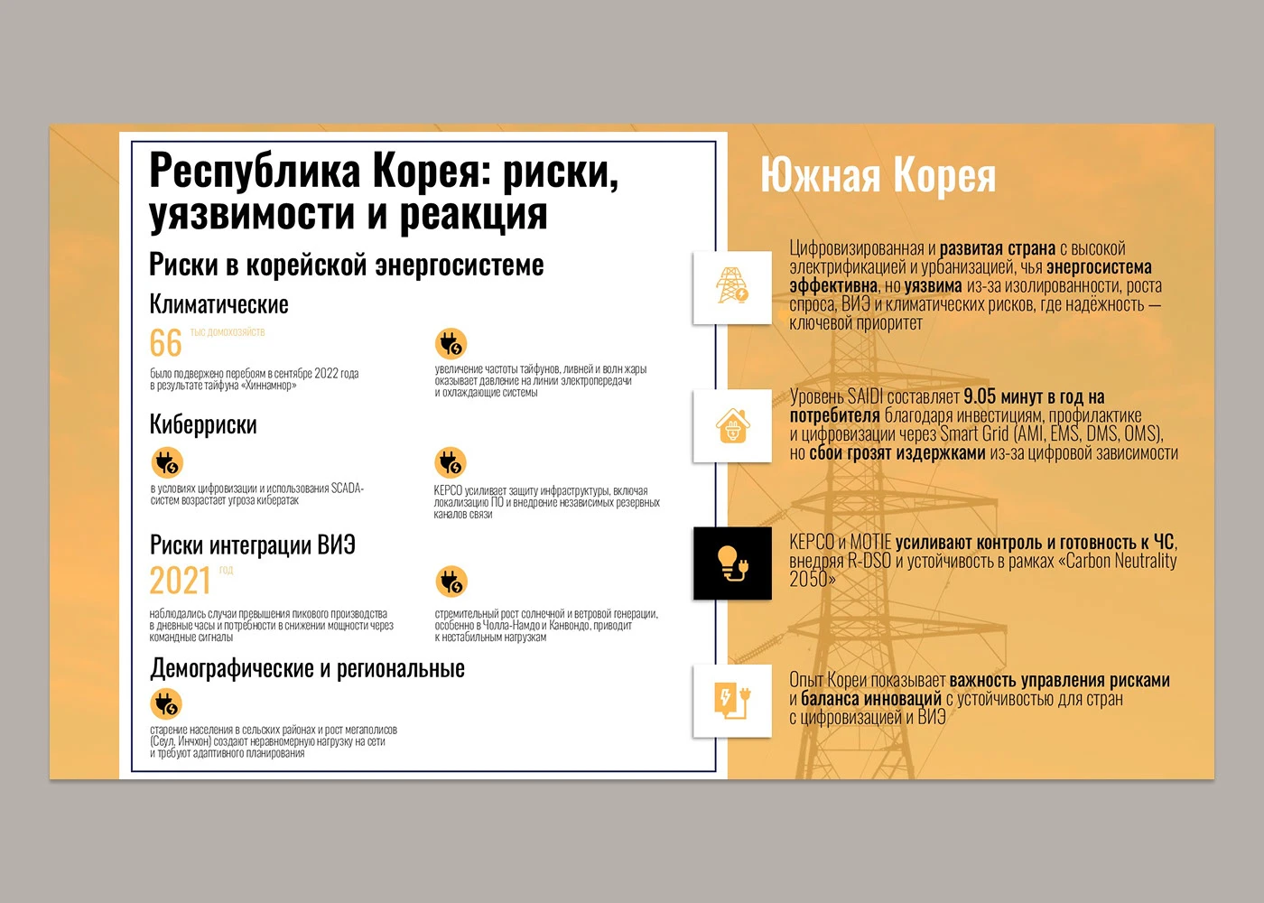 Презентация научной работы для топ-менеджеров — Изображение №6 — Маркетинг, Архитектура на Dprofile