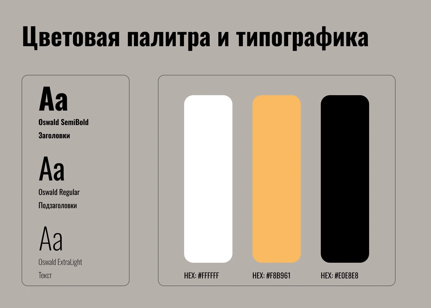 Презентация научной работы для топ-менеджеров — Изображение №3 — Маркетинг, Архитектура на Dprofile