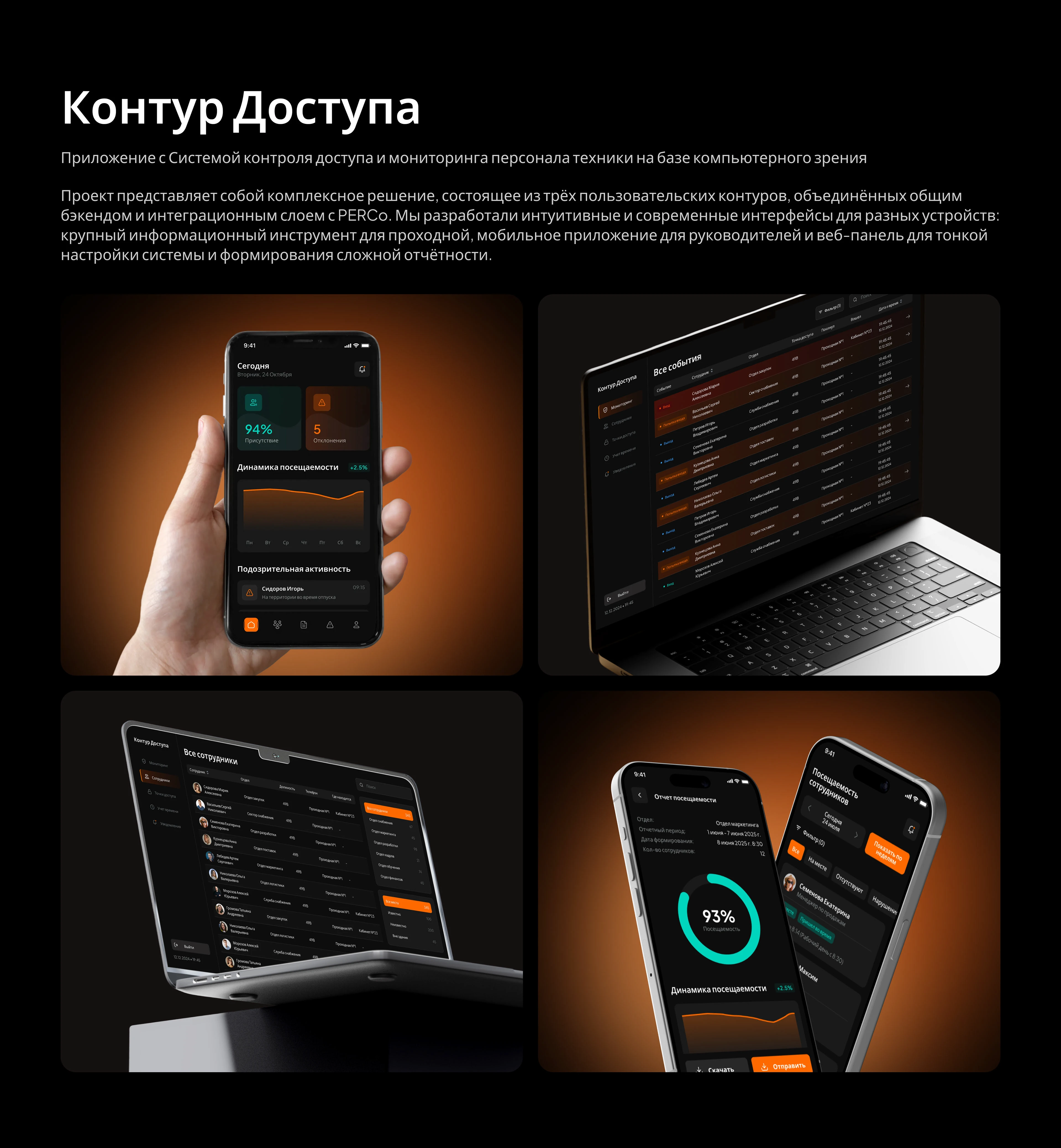 Контур Доступа — Изображение №2 — Интерфейсы на Dprofile