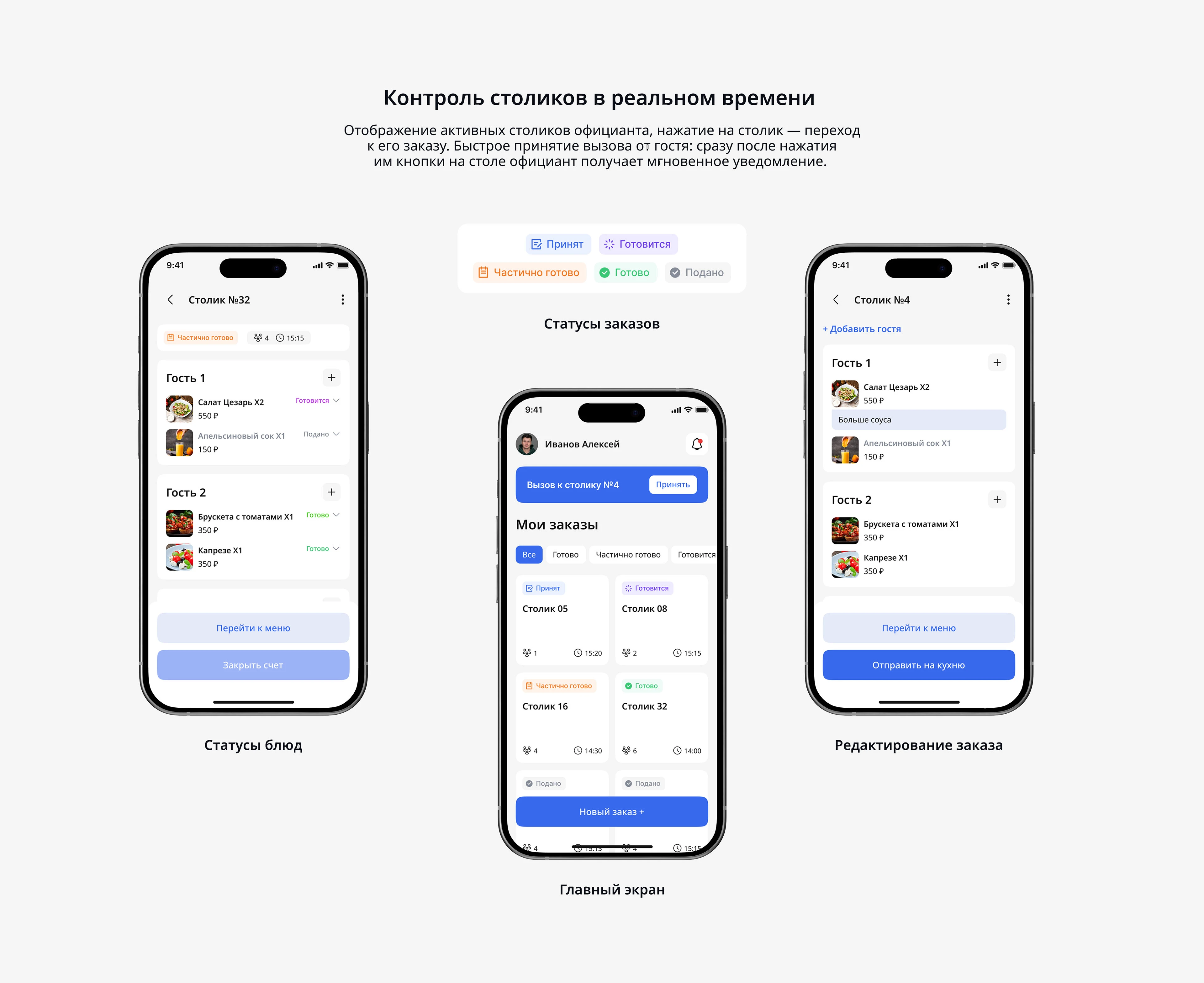 Мобильное приложение для официантов — Изображение №4 — Интерфейсы на Dprofile