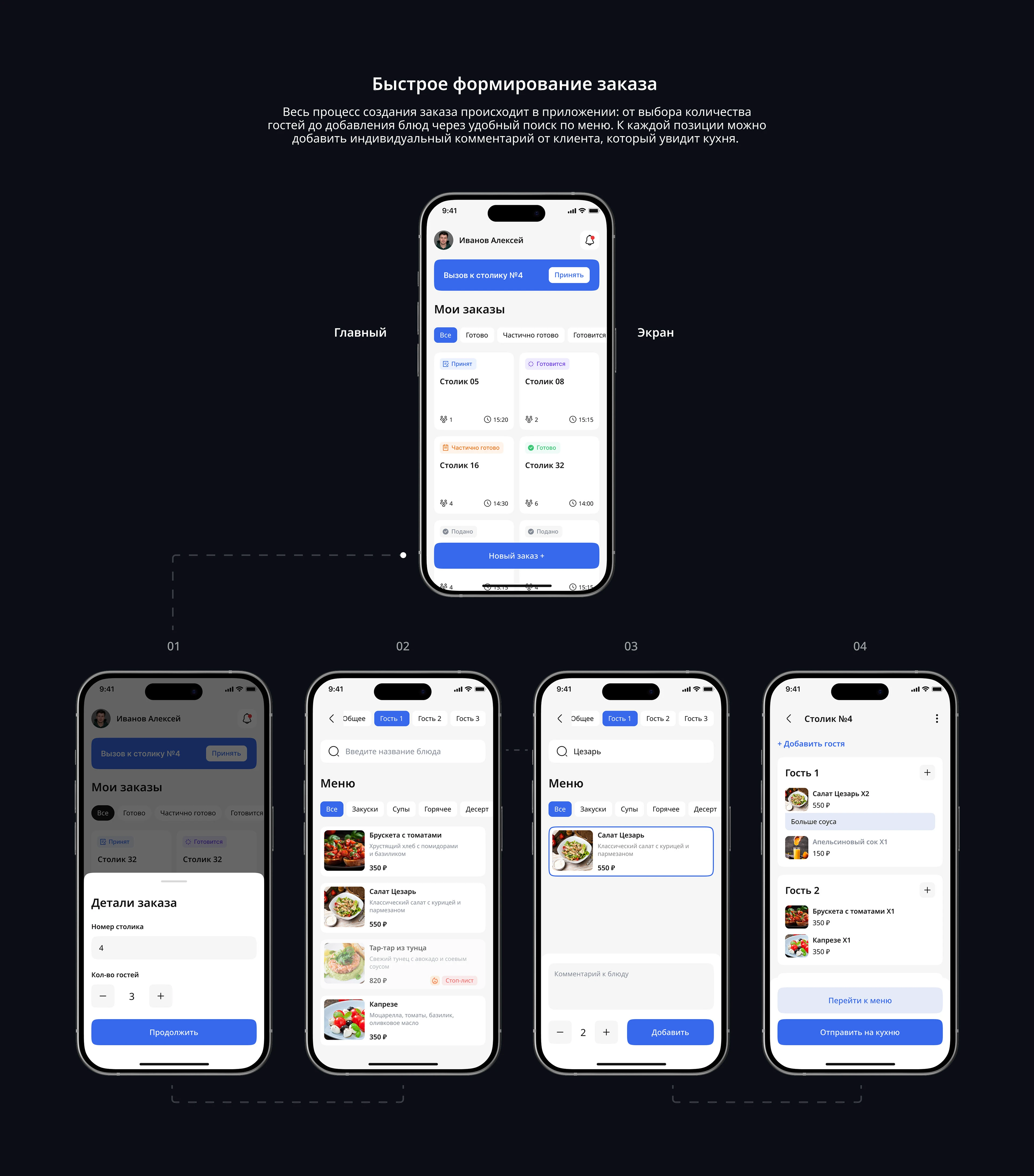 Мобильное приложение для официантов — Изображение №5 — Интерфейсы на Dprofile