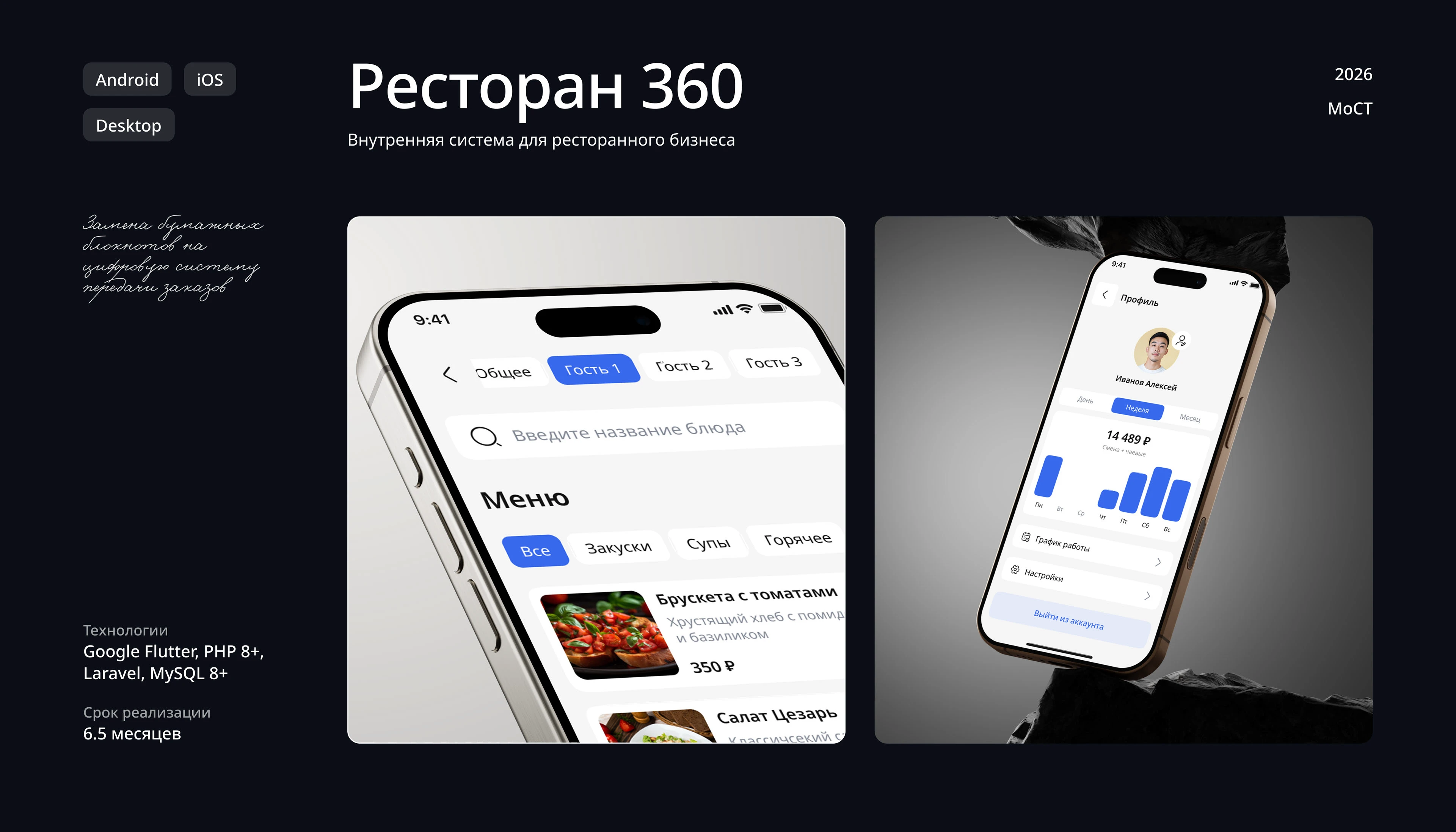 Мобильное приложение для официантов — Изображение №1 — Интерфейсы на Dprofile