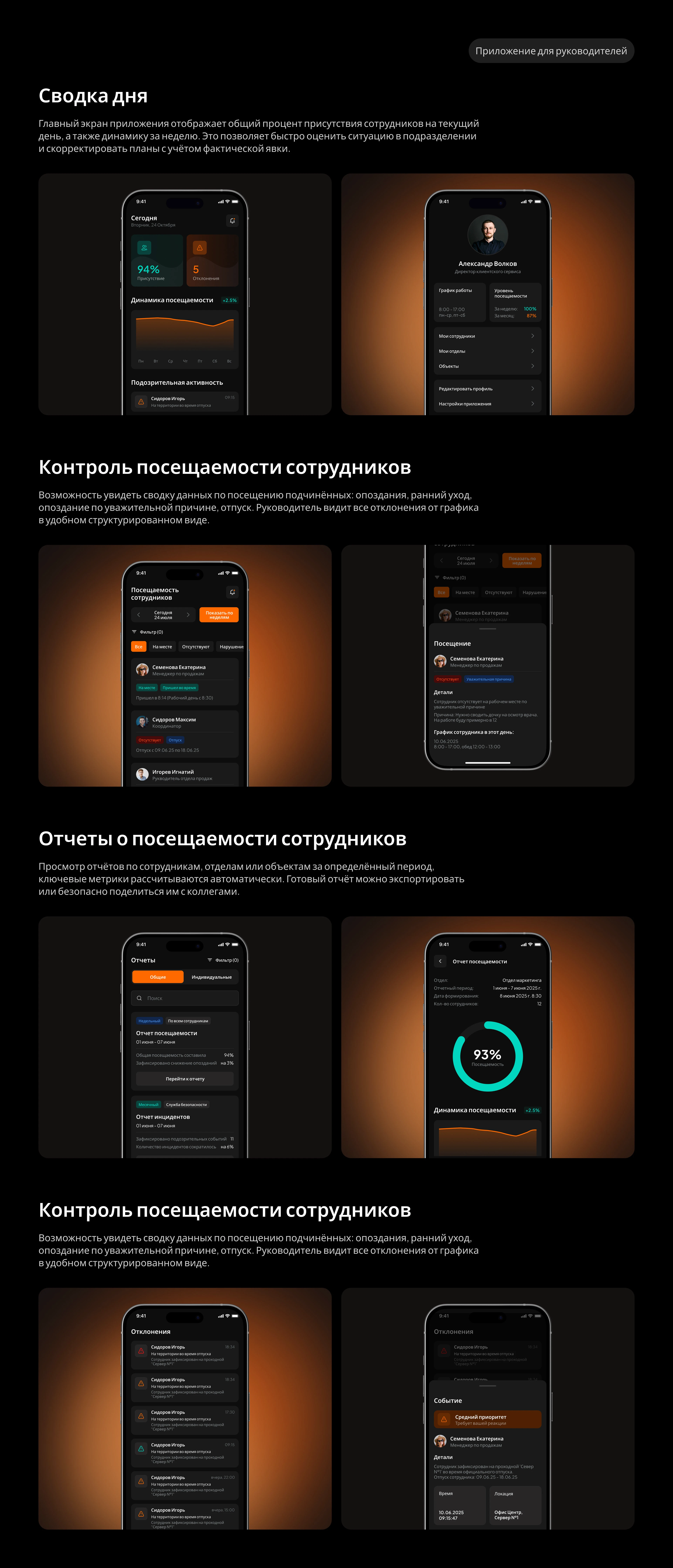 Контур Доступа — Изображение №3 — Интерфейсы на Dprofile