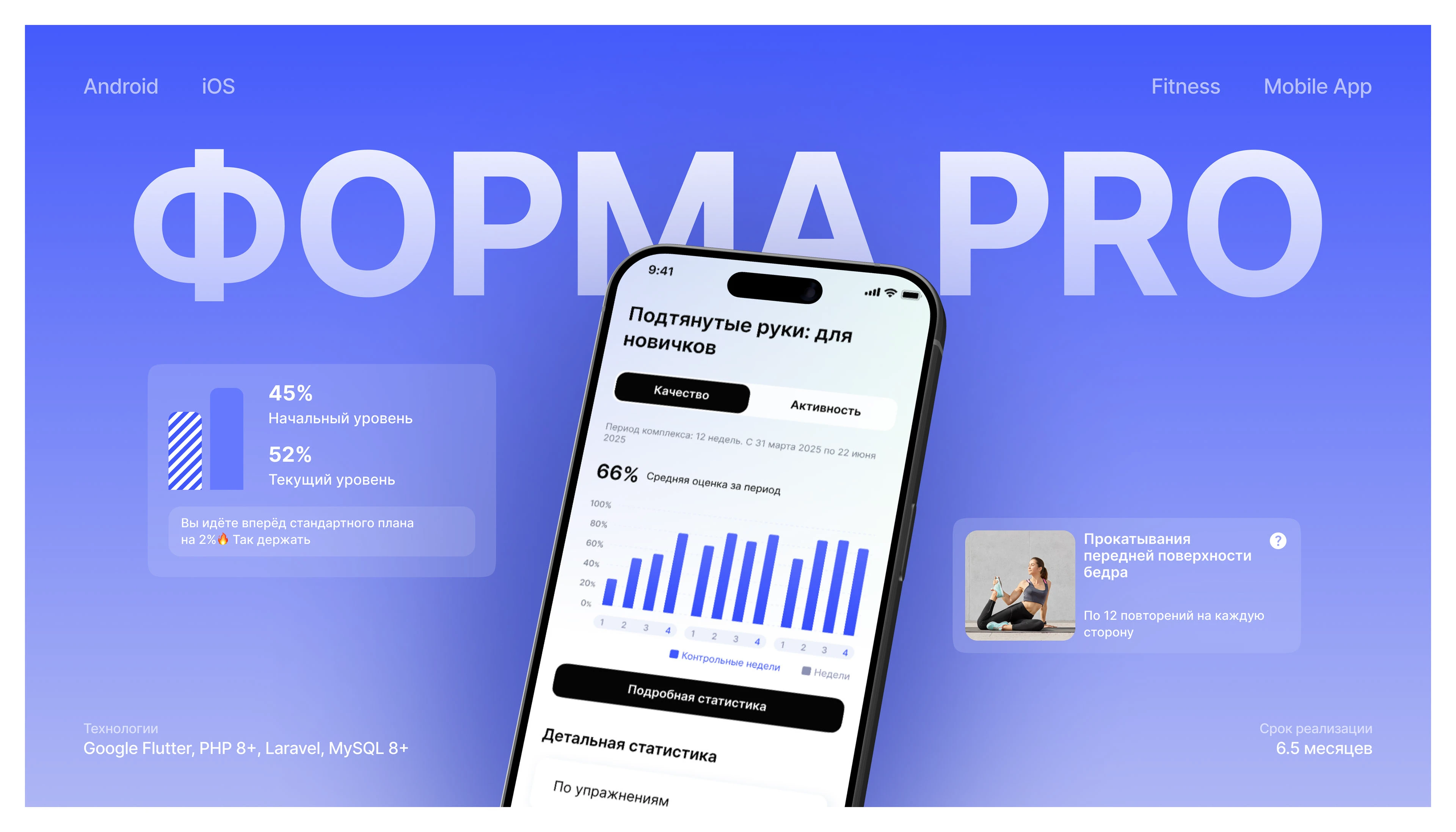 Мобильное приложение «Форма PRO» — Изображение №1 — Интерфейсы на Dprofile