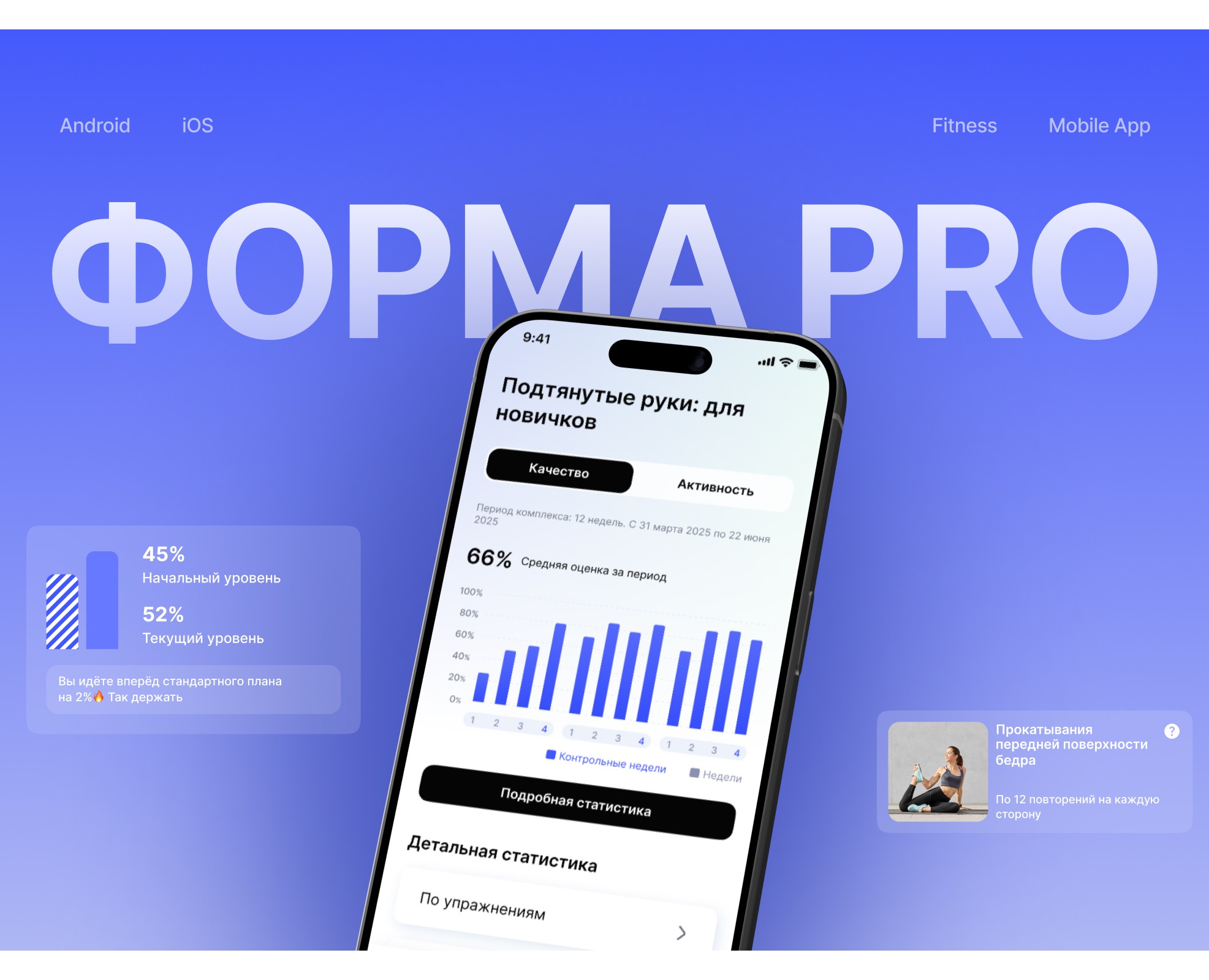 Мобильное приложение «Форма PRO» — Интерфейсы на Dprofile