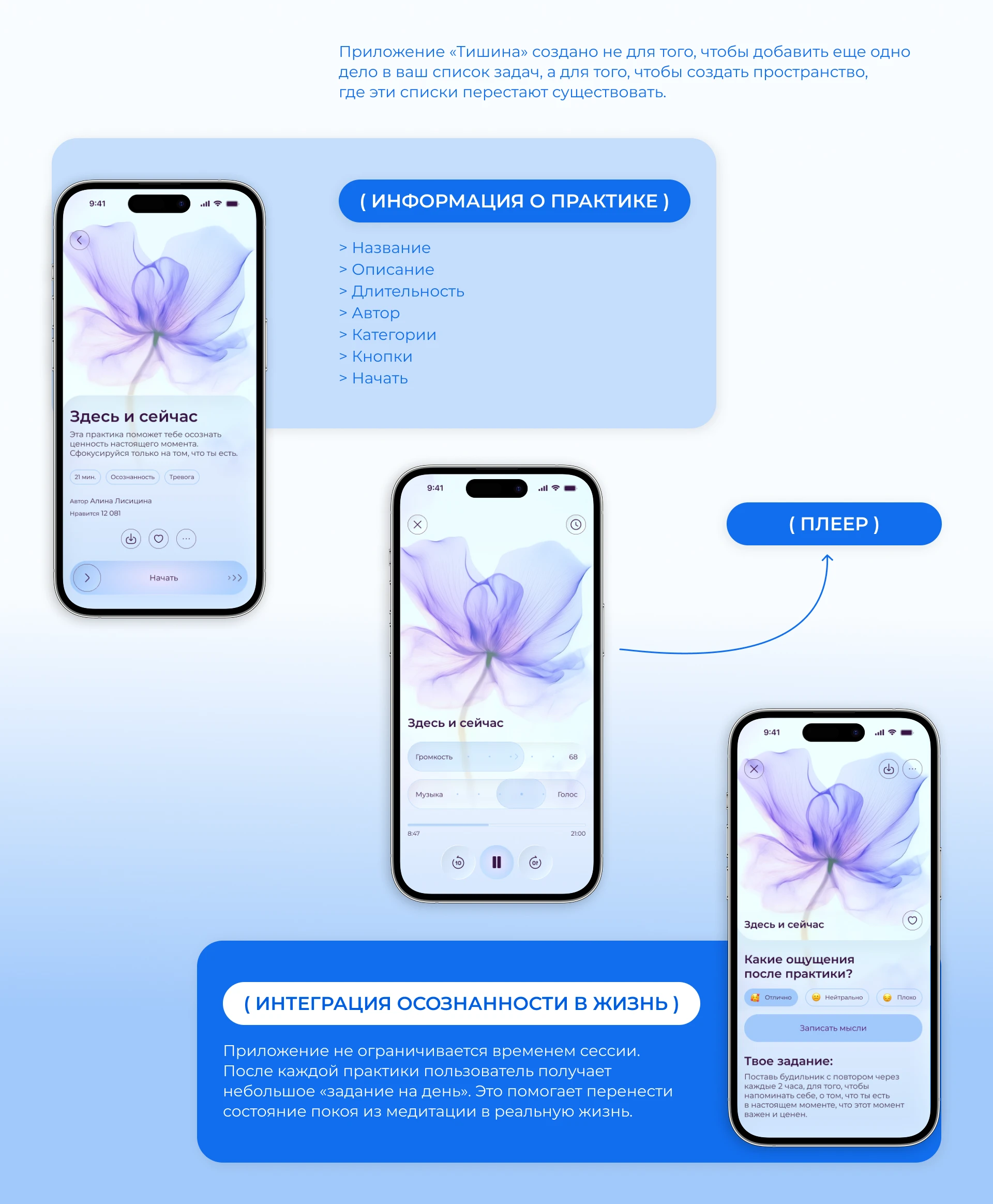 Тишина - приложение для медитаций. Meditation app. — Изображение №15 — Интерфейсы, Иллюстрация на Dprofile