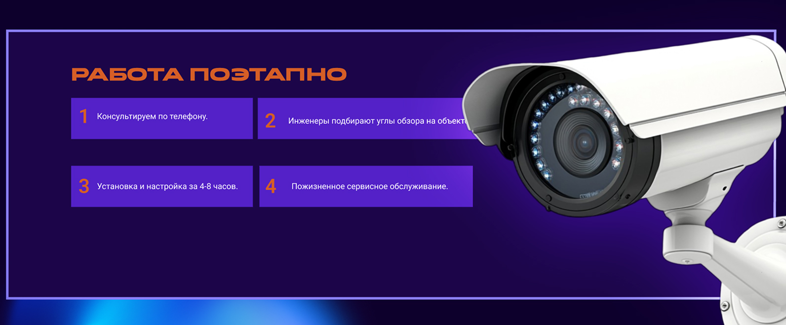 Видеонаблюдение для частных домов — Изображение №6 — Графика на Dprofile