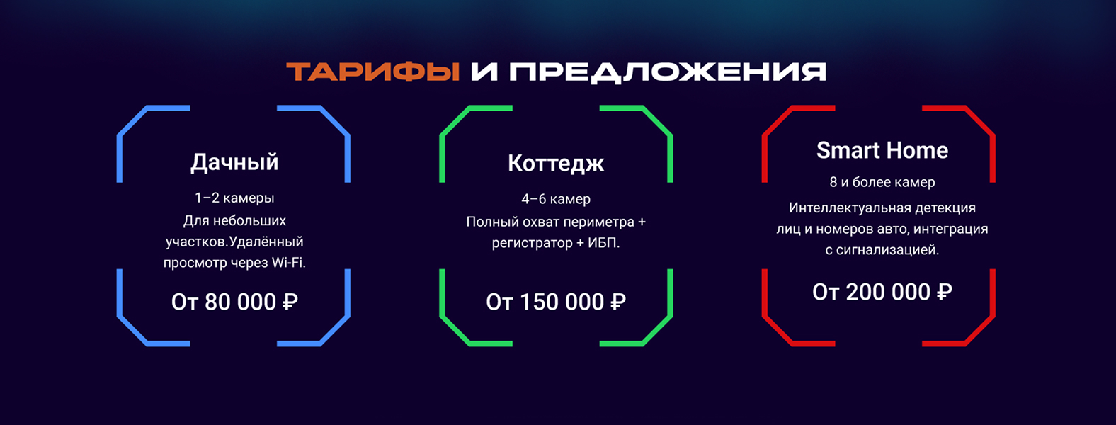 Видеонаблюдение для частных домов — Изображение №4 — Графика на Dprofile