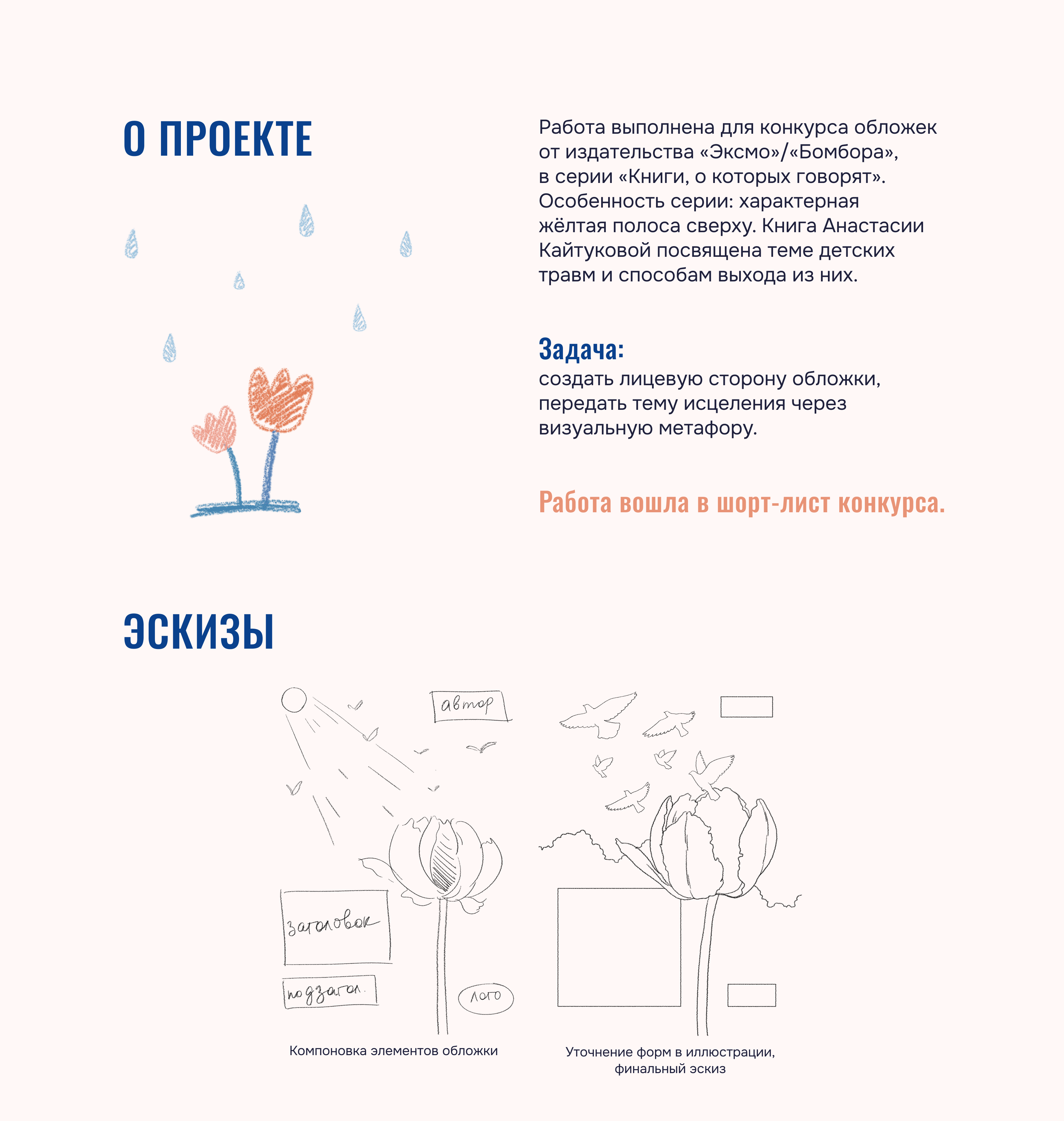 Обложка для книги — Изображение №2 — Иллюстрация, Графика на Dprofile