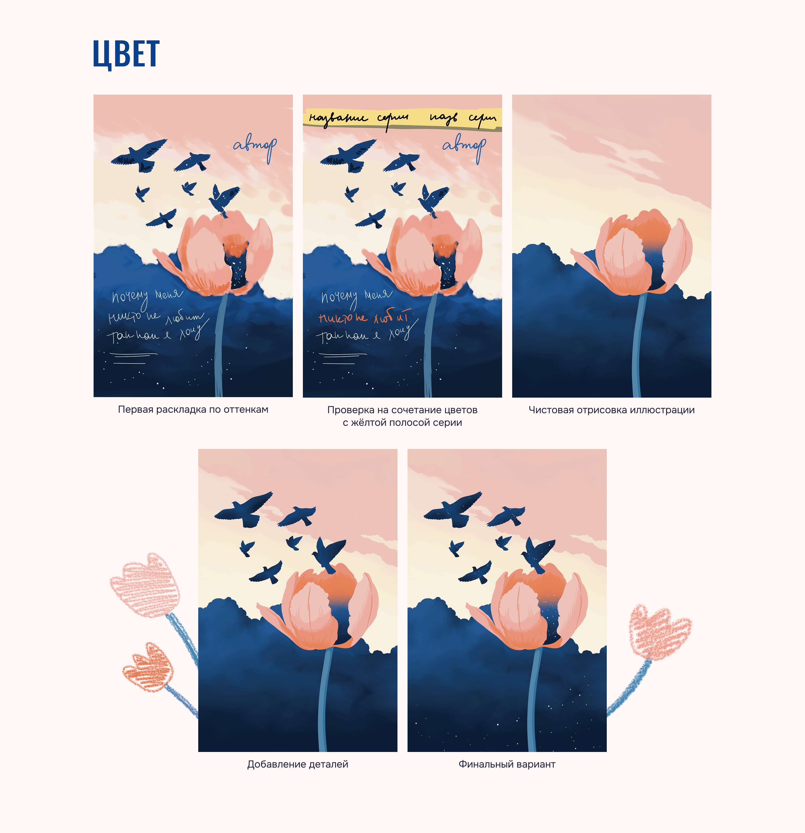 Обложка для книги — Изображение №3 — Иллюстрация, Графика на Dprofile