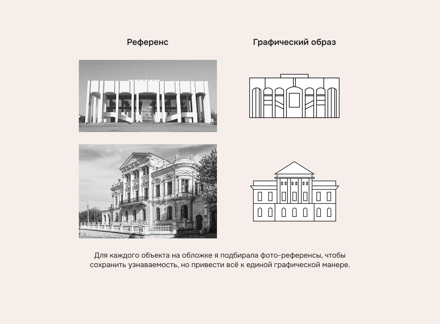 Обложка Атласа города Перми — Изображение №3 — Графика на Dprofile