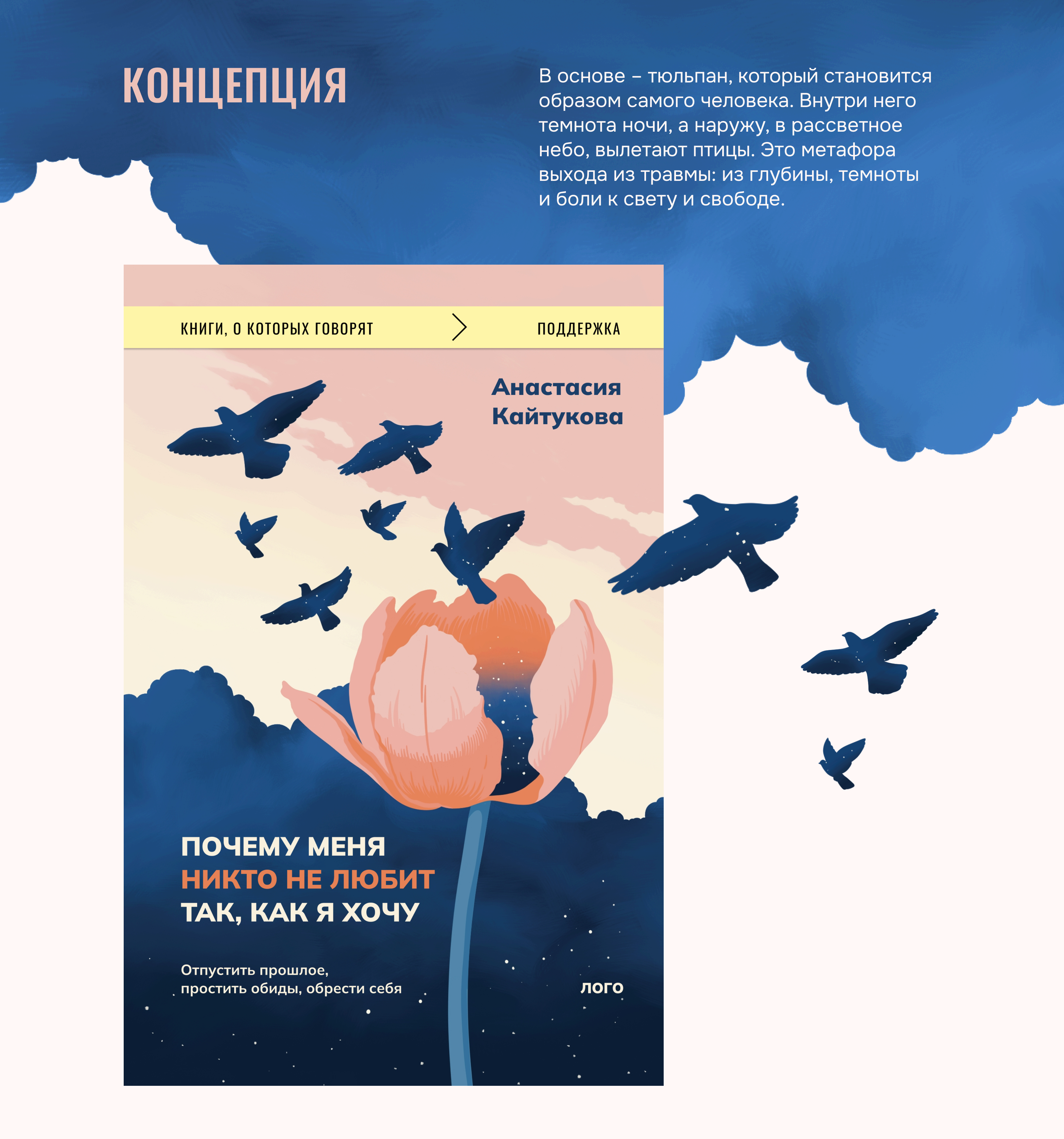 Обложка для книги — Изображение №4 — Иллюстрация, Графика на Dprofile