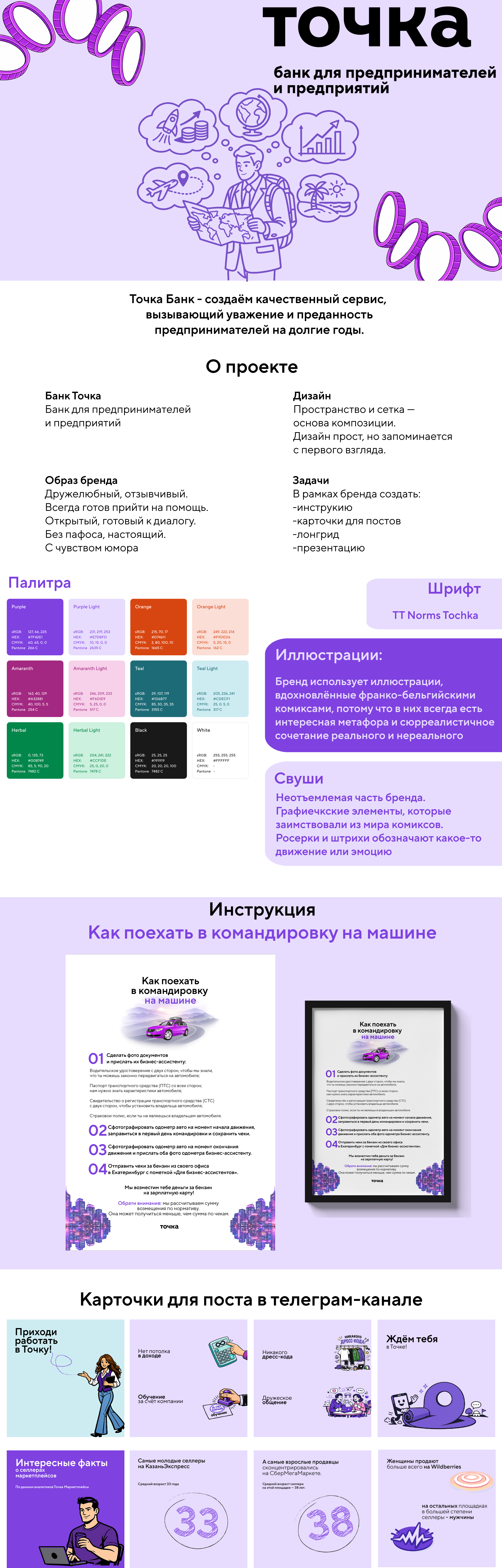 Точка банк - УЧЕБНЫЙ ПРОЕКТ — Изображение №1 — Брендинг, Графика на Dprofile