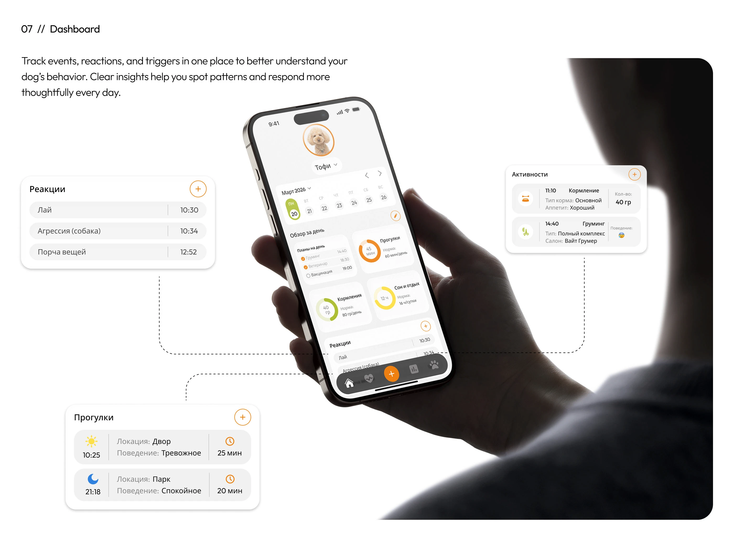 Лапочка - мобильное приложение — Изображение №10 — Интерфейсы на Dprofile