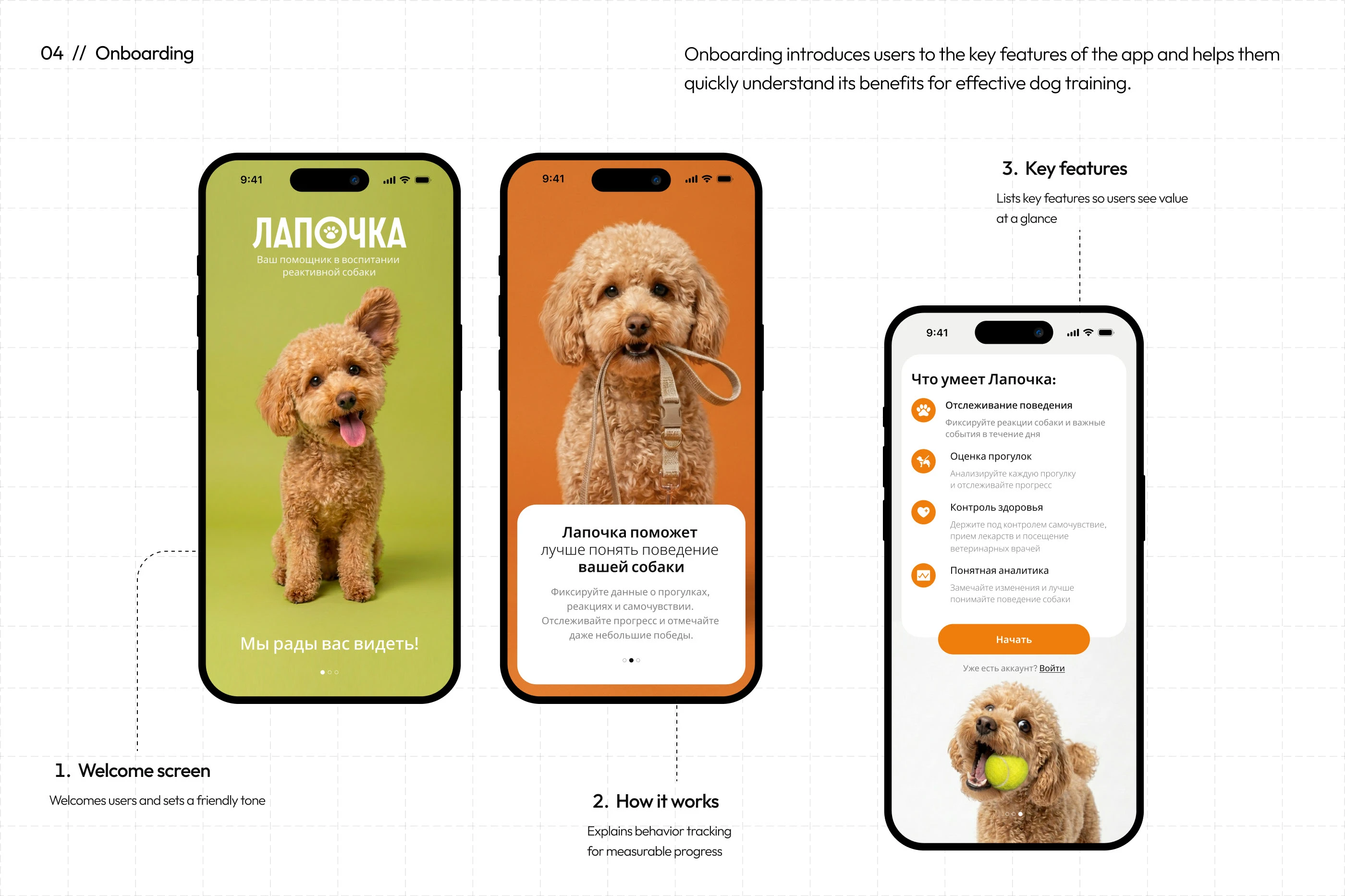 Лапочка - мобильное приложение — Изображение №5 — Интерфейсы на Dprofile