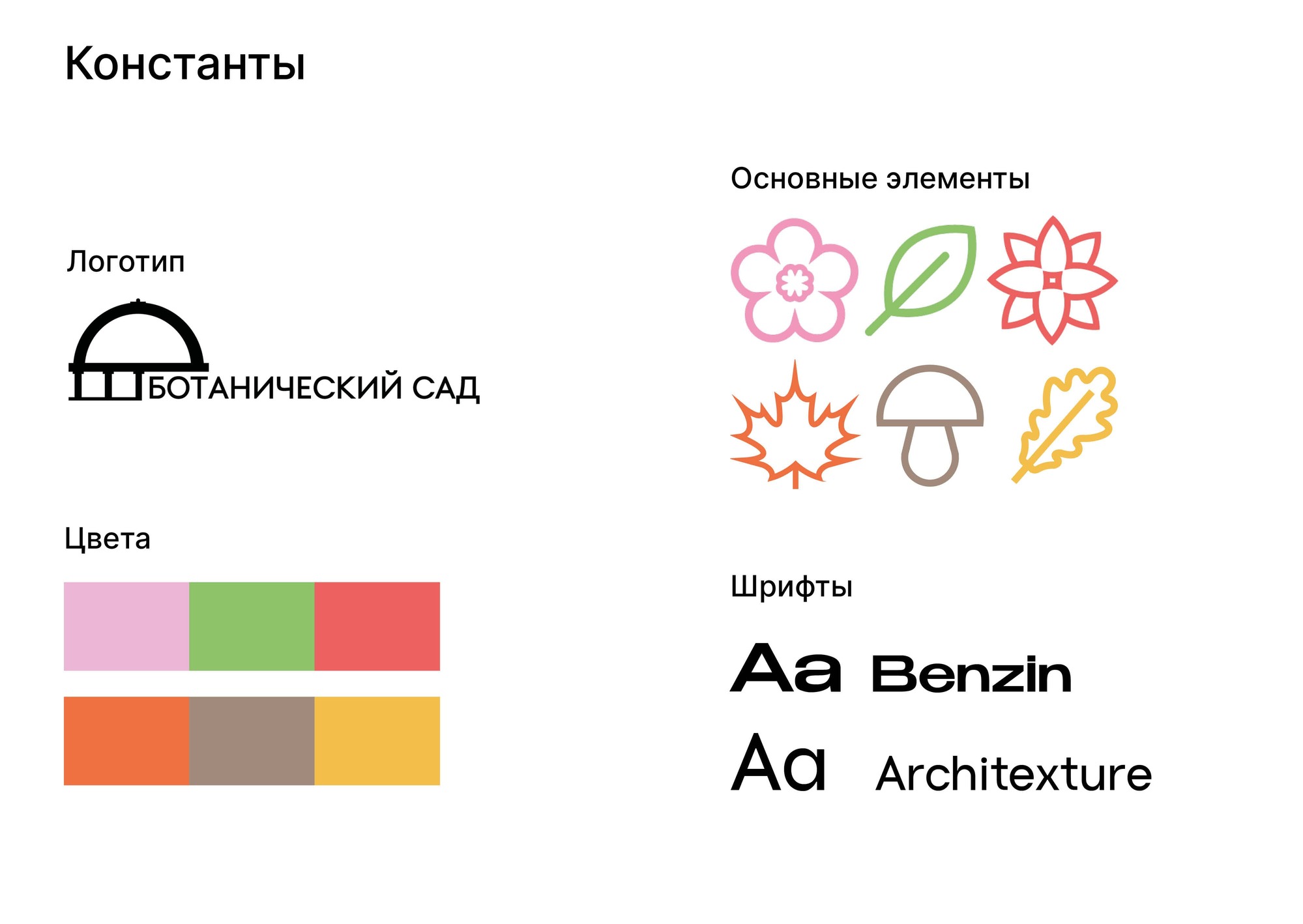 Айдентика для Донецкого ботанического сада — Изображение №3 — Брендинг на Dprofile