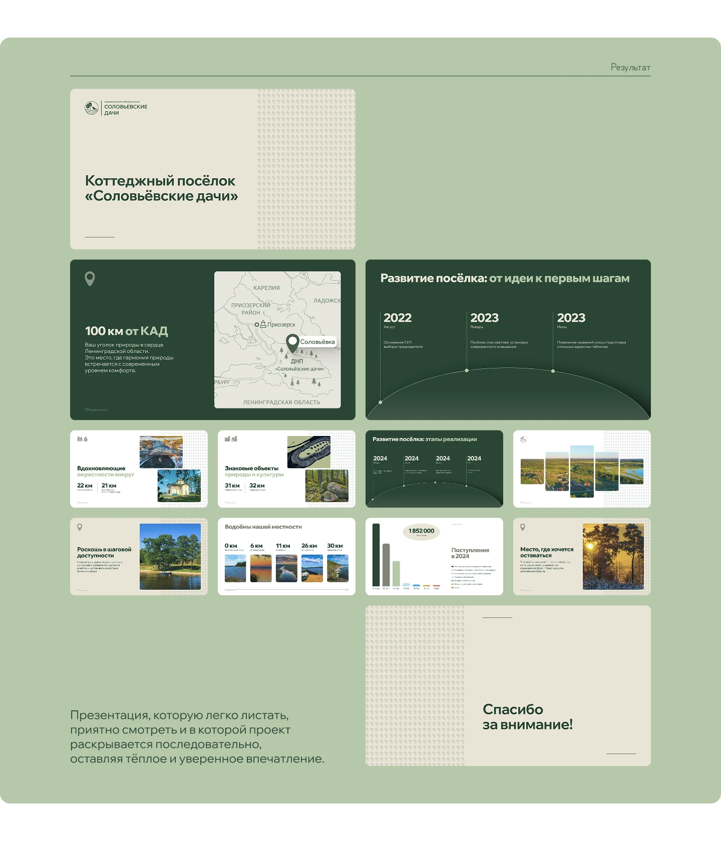 Дизайн инвестиционной презентации для коттеджного посёлка — Изображение №6 — Маркетинг на Dprofile