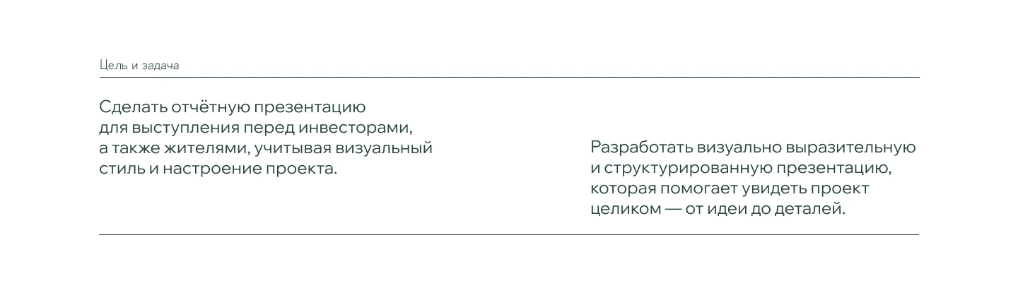 Дизайн инвестиционной презентации для коттеджного посёлка — Изображение №2 — Маркетинг на Dprofile