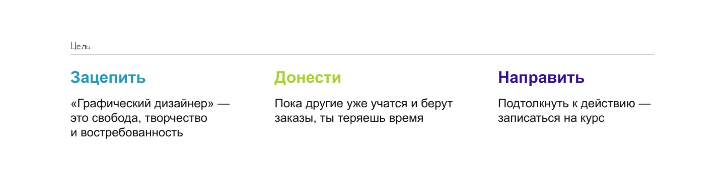 Дизайн email-рассылки для Skypro — Изображение №2 — Интерфейсы на Dprofile