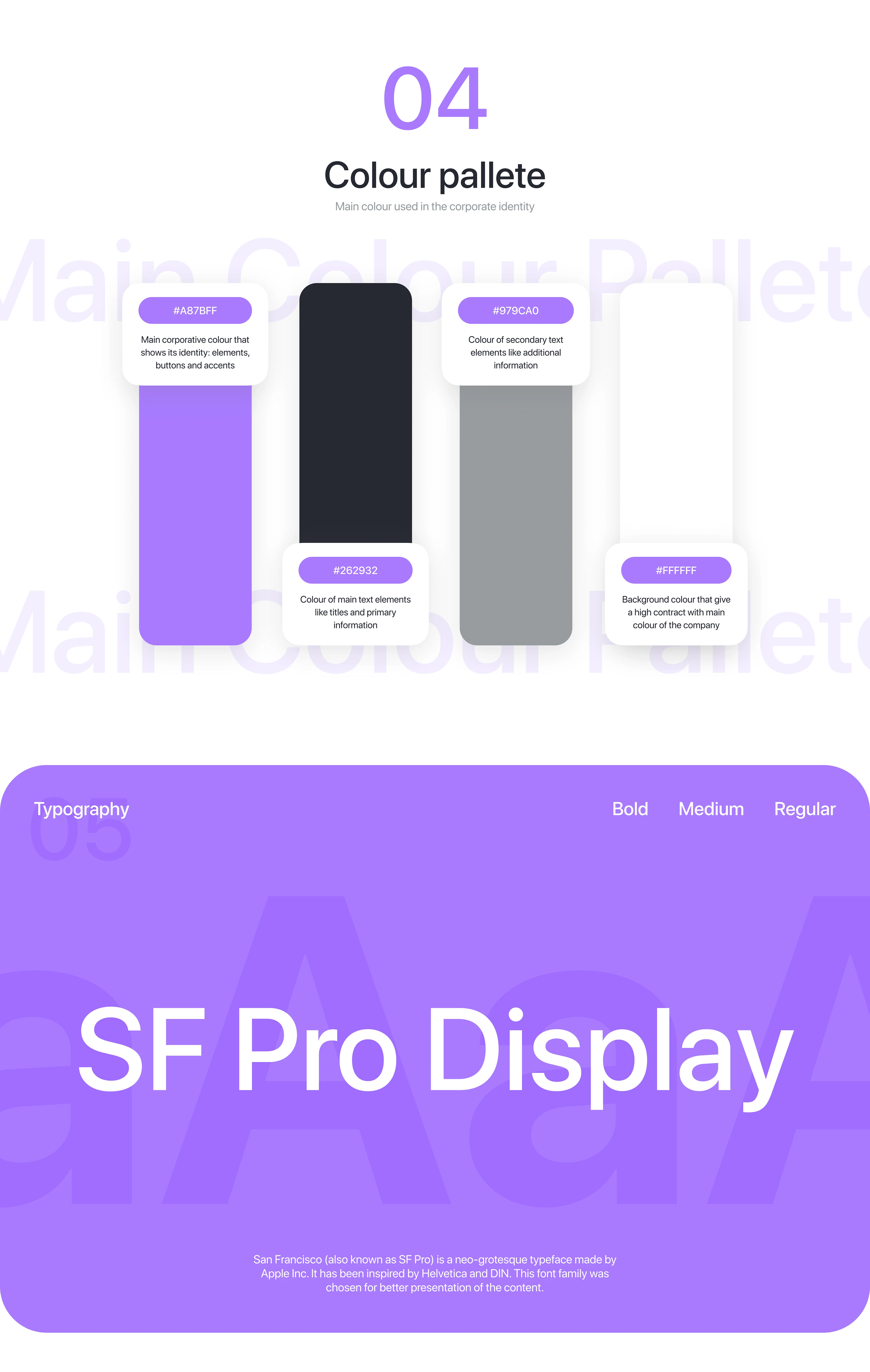 Tiddle — Relationship & Emotional Wellbeing App — Изображение №4 — Интерфейсы, Брендинг на Dprofile