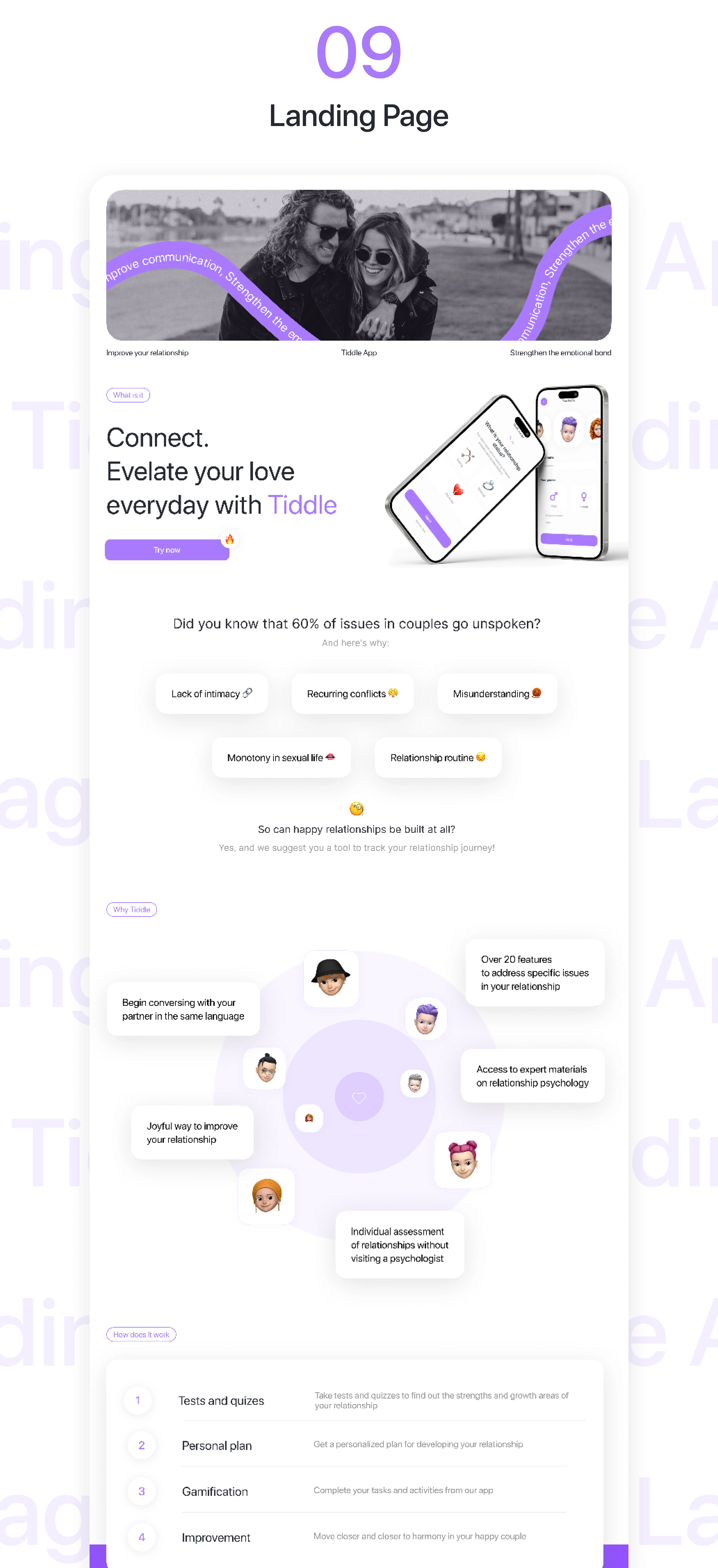 Tiddle — Relationship & Emotional Wellbeing App — Изображение №13 — Интерфейсы, Брендинг на Dprofile