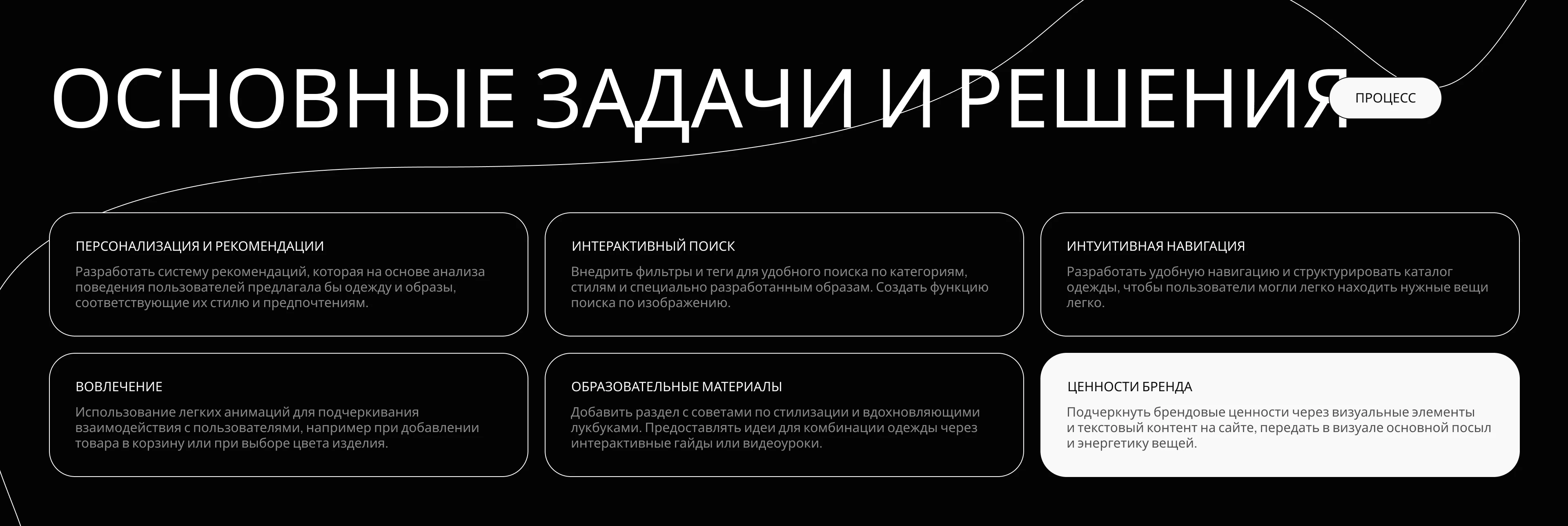 You Ponder / Online Shop Fashion / Concept — Изображение №5 — Интерфейсы на Dprofile