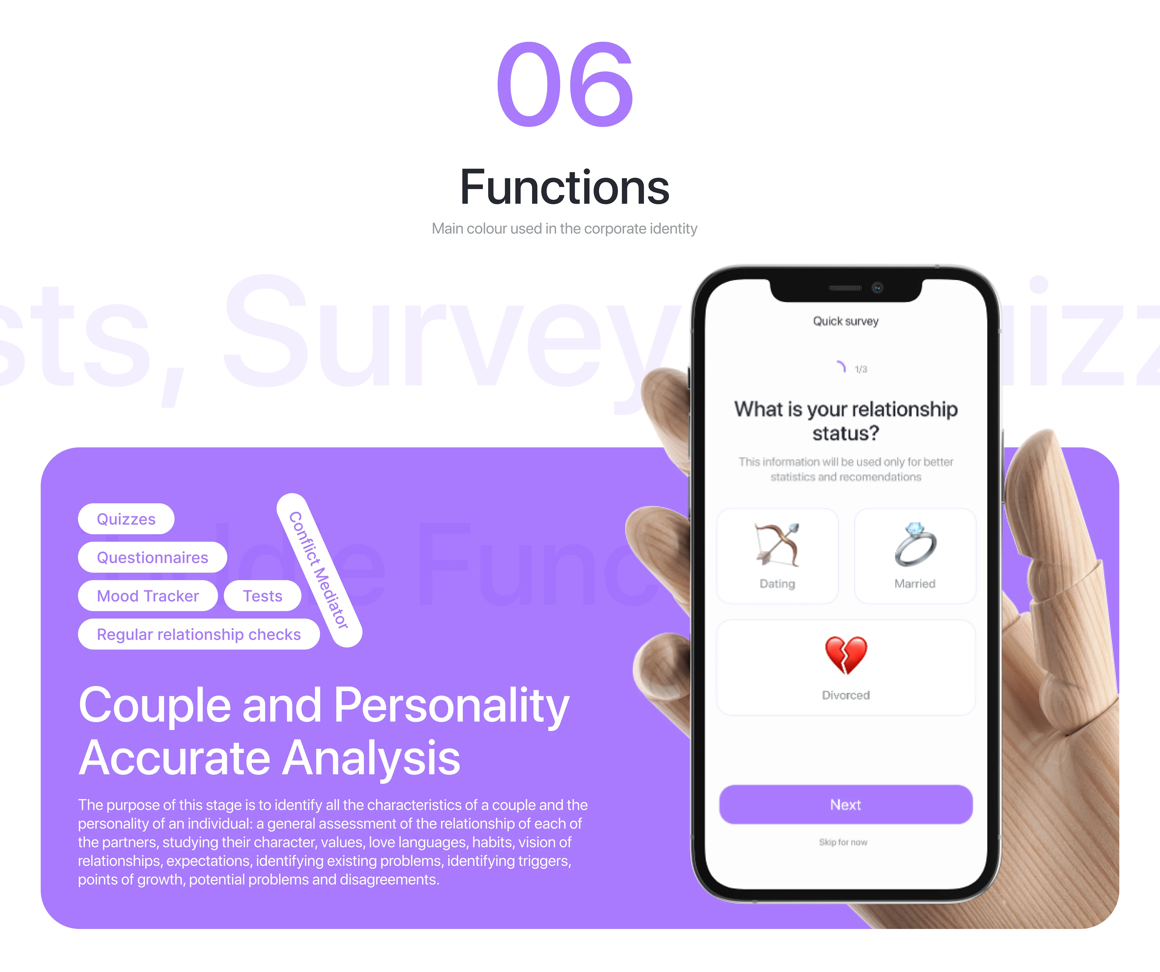 Tiddle — Relationship & Emotional Wellbeing App — Изображение №5 — Интерфейсы, Брендинг на Dprofile