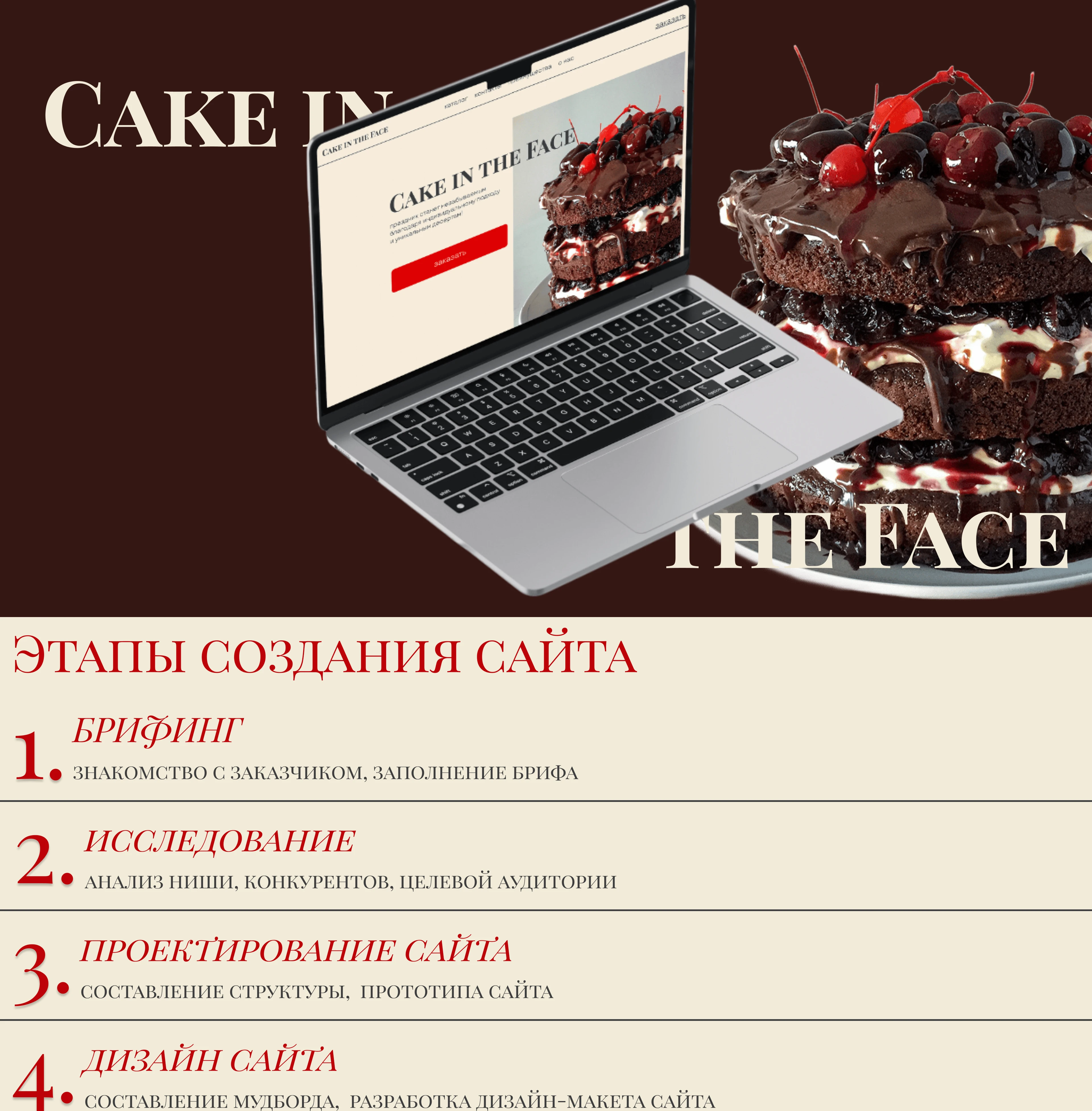 Cake in The Face / online store — Изображение №1 — Интерфейсы на Dprofile
