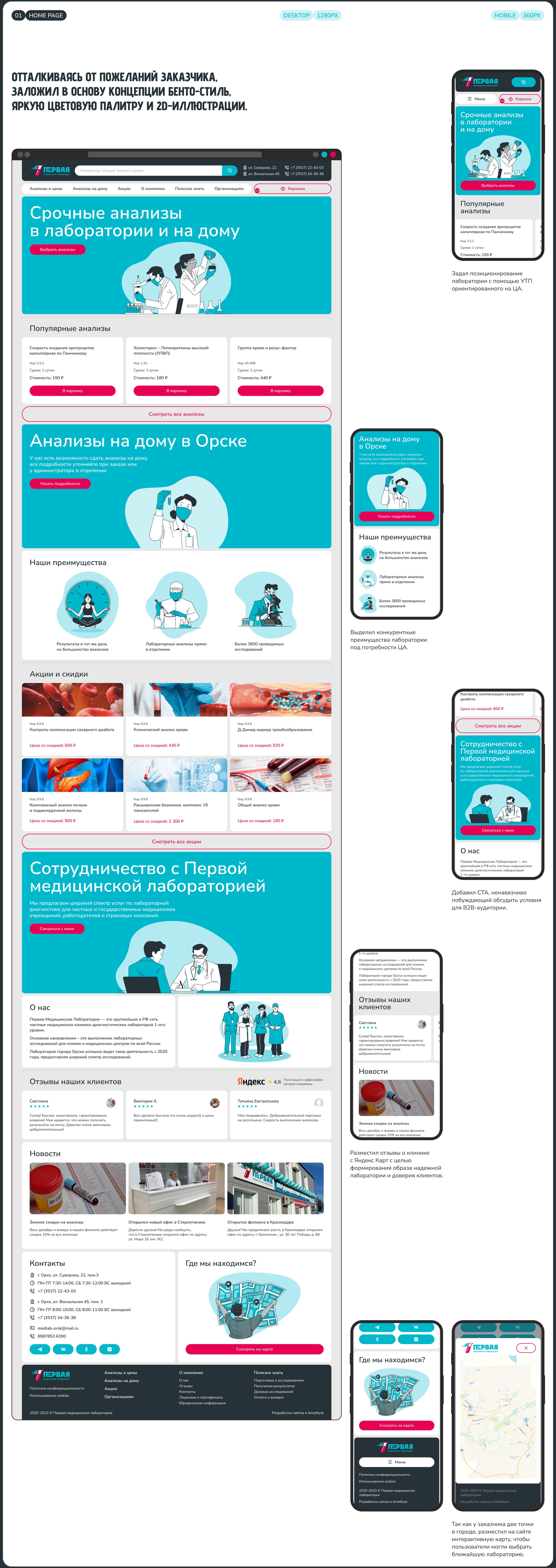 1-ая МедЛаборатория — Сайт & Каталог — Изображение №8 — Интерфейсы на Dprofile