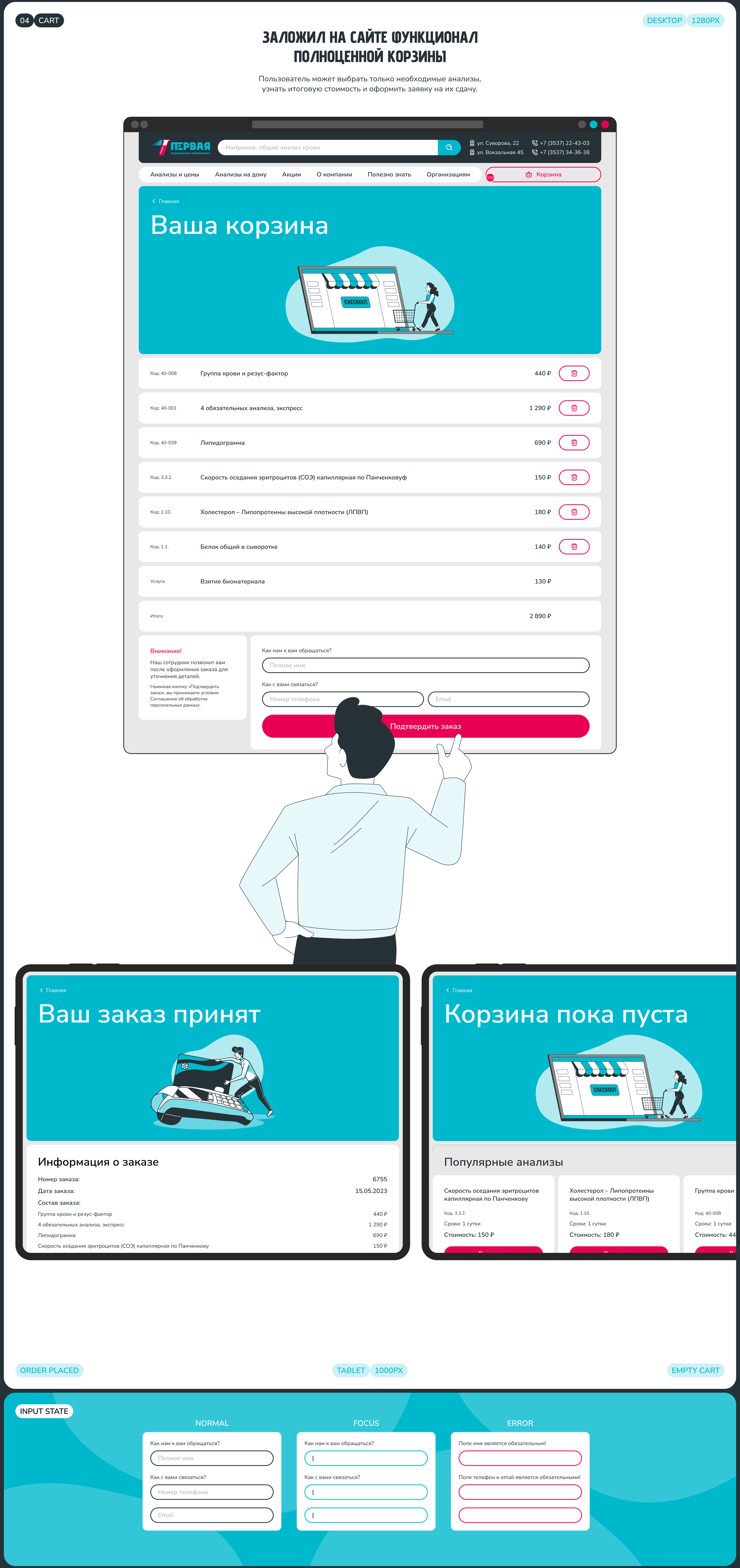 1-ая МедЛаборатория — Сайт & Каталог — Изображение №15 — Интерфейсы на Dprofile