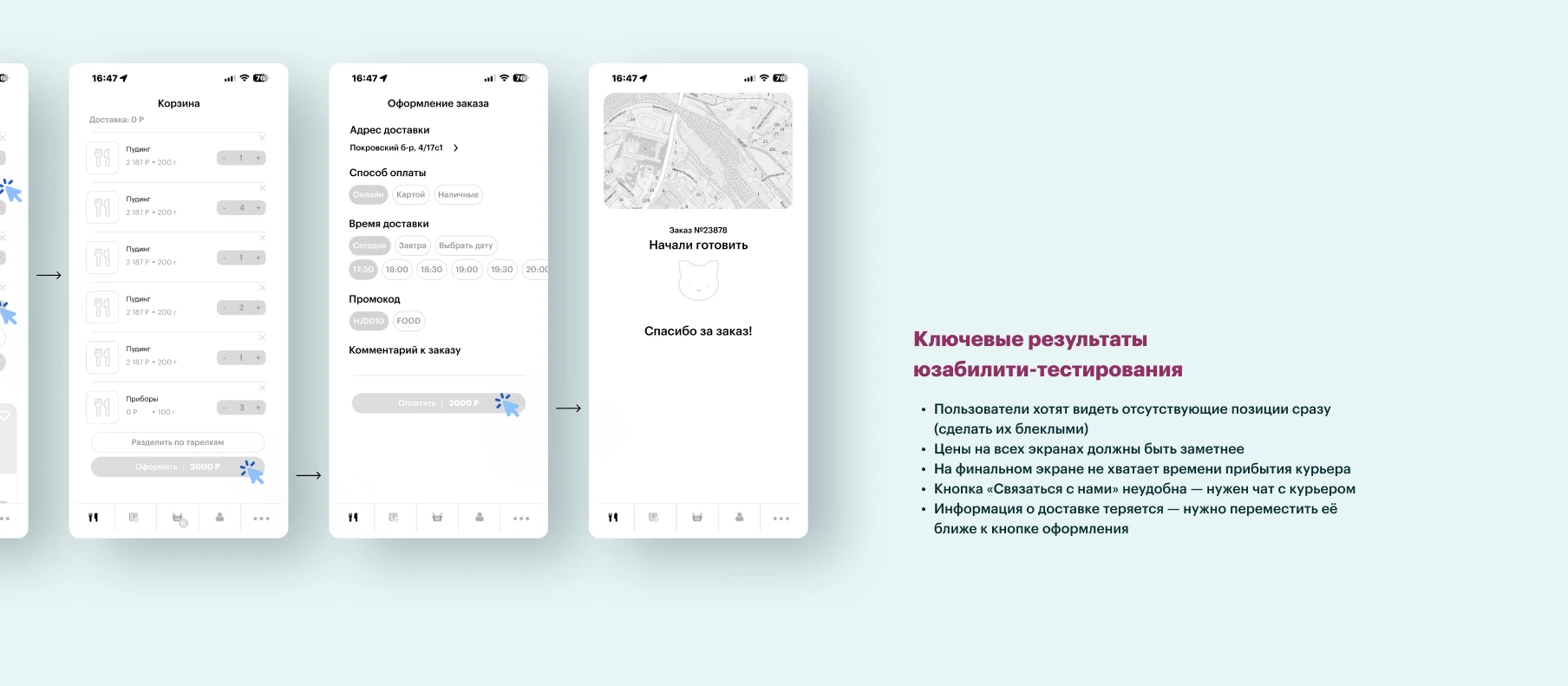 YouMeal | FoodTech | Мобильное приложение — Изображение №8 — Интерфейсы на Dprofile