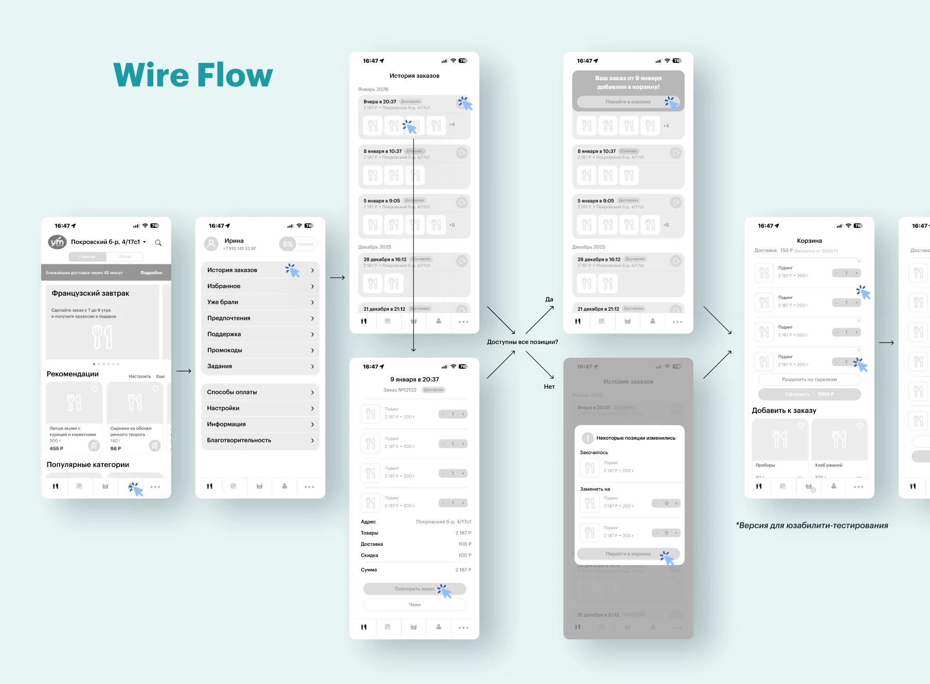 YouMeal | FoodTech | Мобильное приложение — Изображение №7 — Интерфейсы на Dprofile