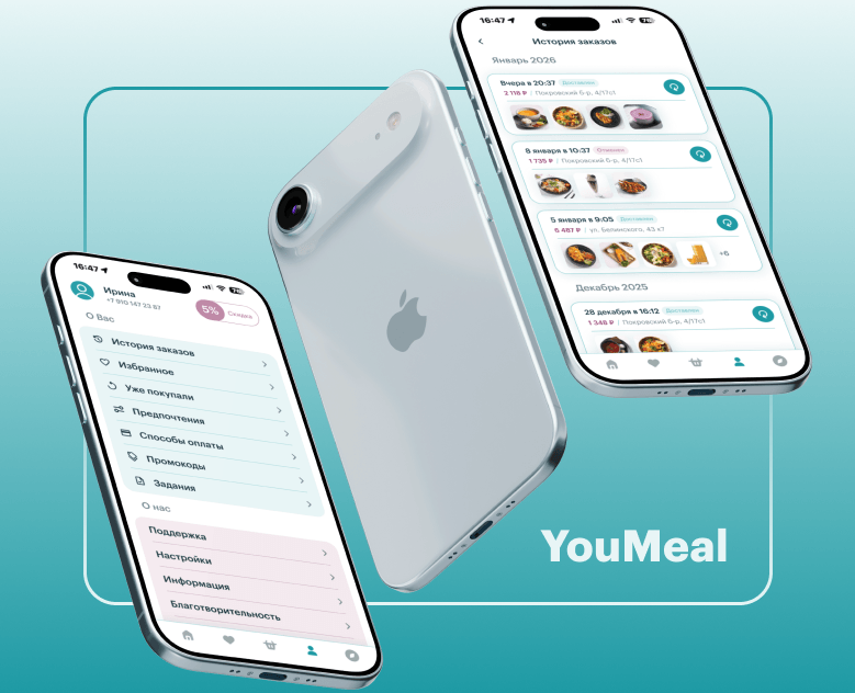 YouMeal | FoodTech | Мобильное приложение — Интерфейсы на Dprofile