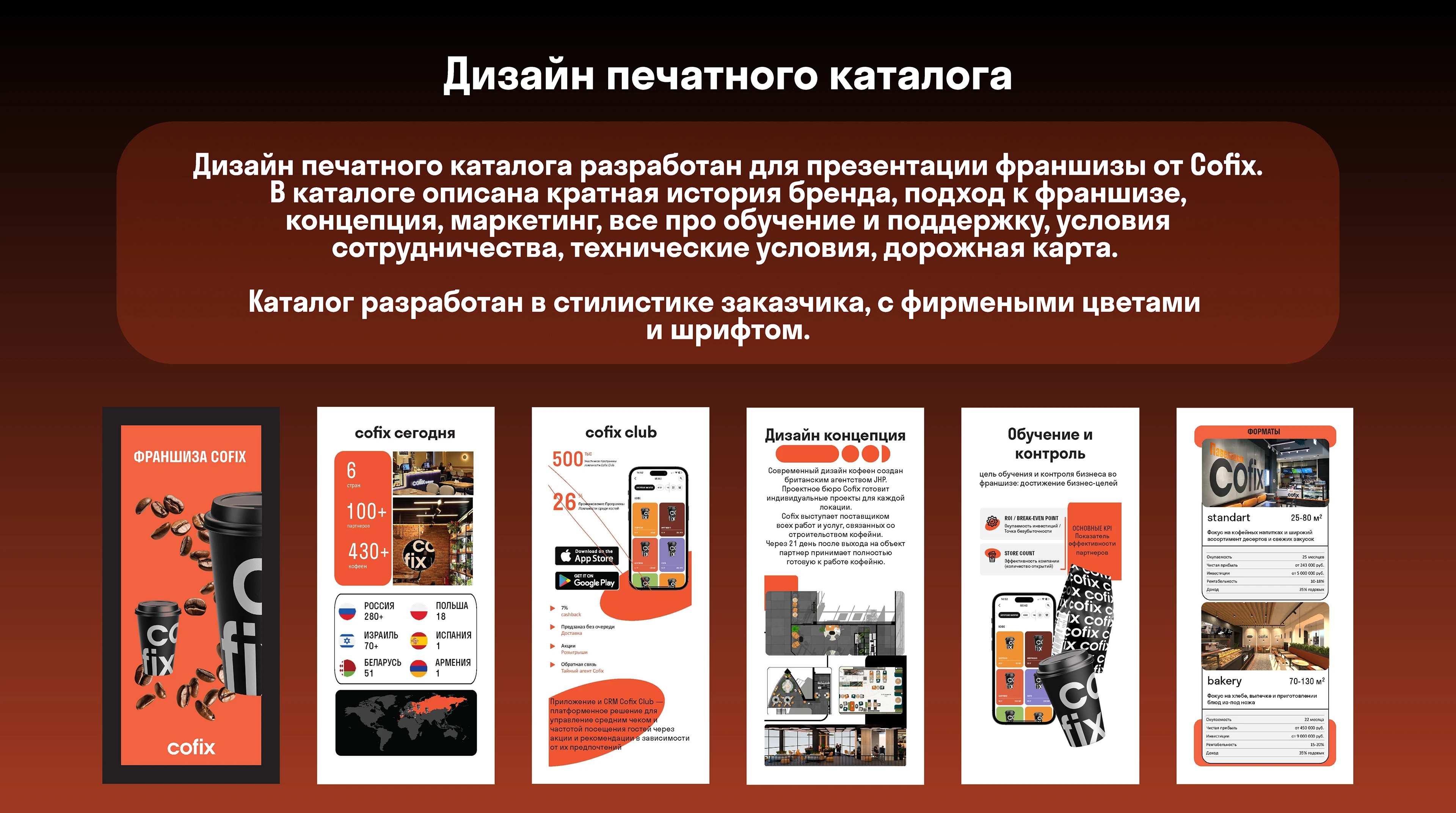 Разработка элементов айдентики бренда Cofix — Изображение №10 — Брендинг на Dprofile