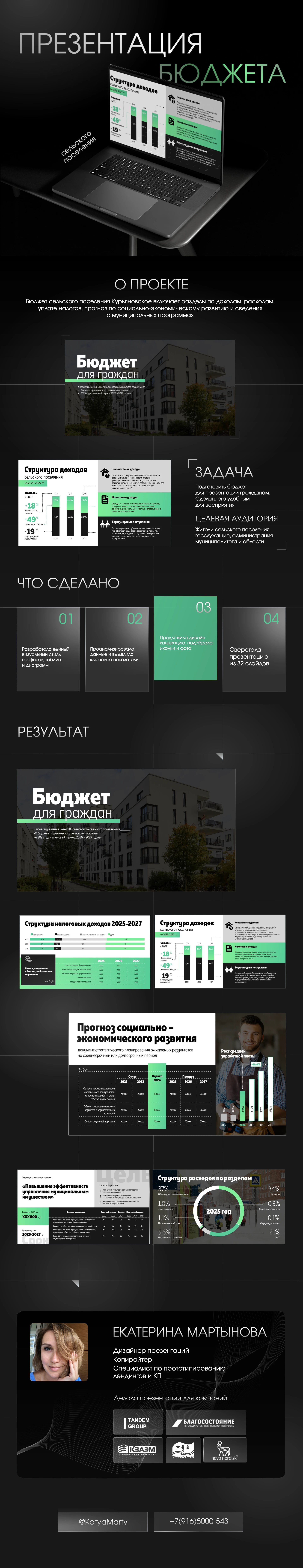 Дизайн презентации — Изображение №1 — Маркетинг на Dprofile