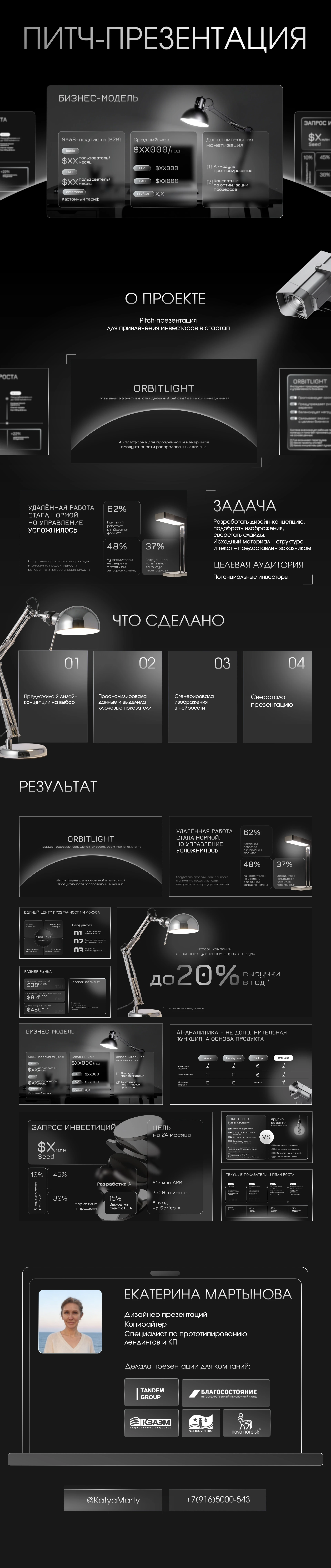 Дизайн презентации для инвесторов — Изображение №1 — Графика, Маркетинг на Dprofile