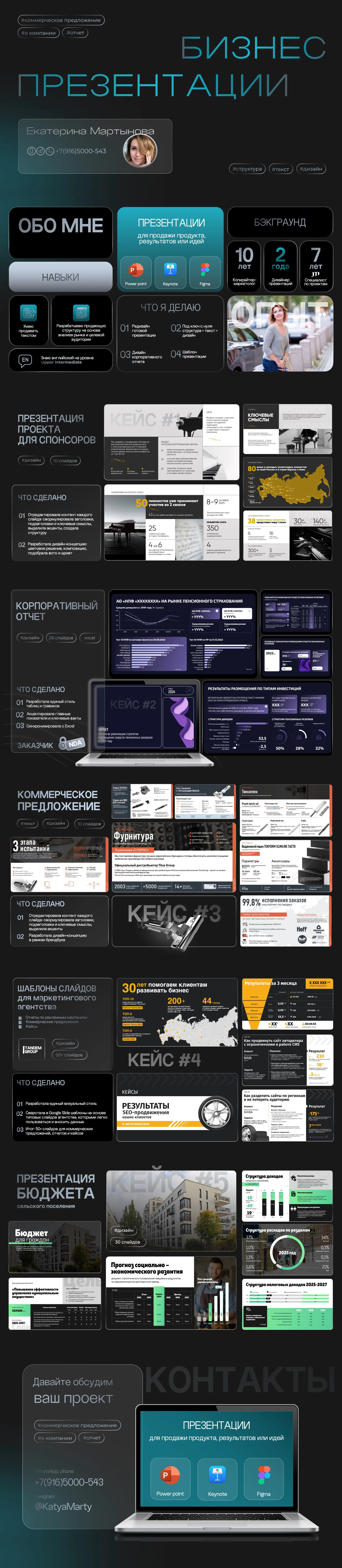 Портфолио дизайнера презентаций — Изображение №1 — Маркетинг на Dprofile