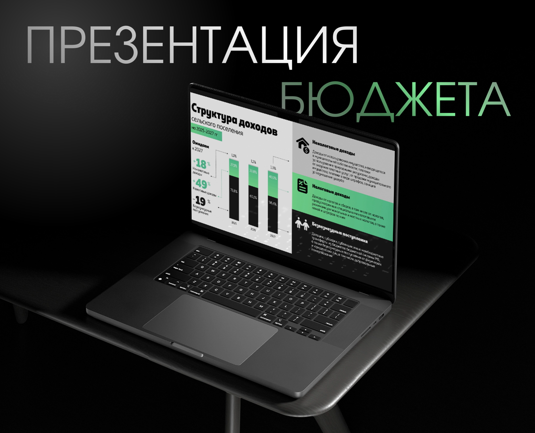 Дизайн презентации — Маркетинг на Dprofile