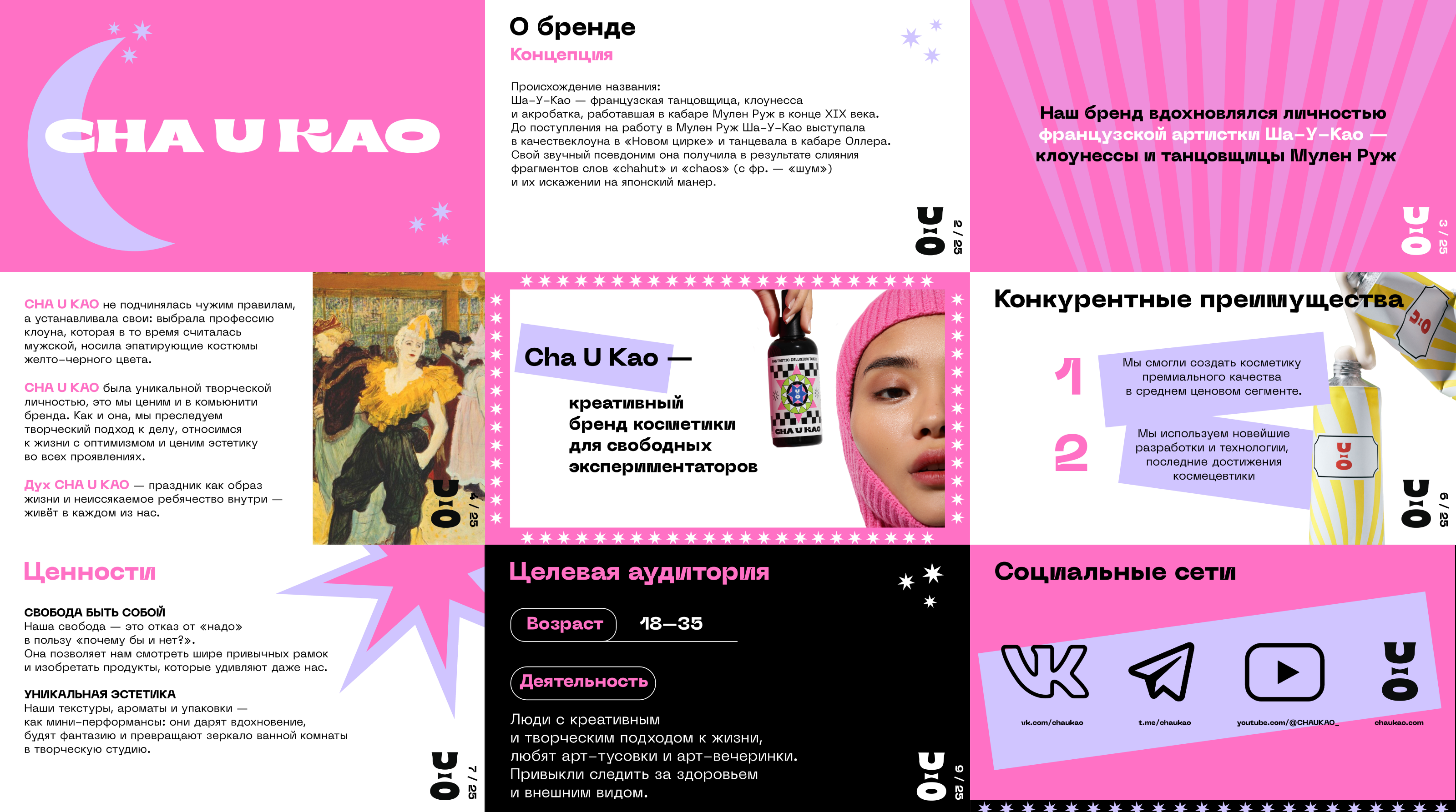 "CHA U KAO" Развитие айдентики — Изображение №8 — Брендинг, Графика на Dprofile