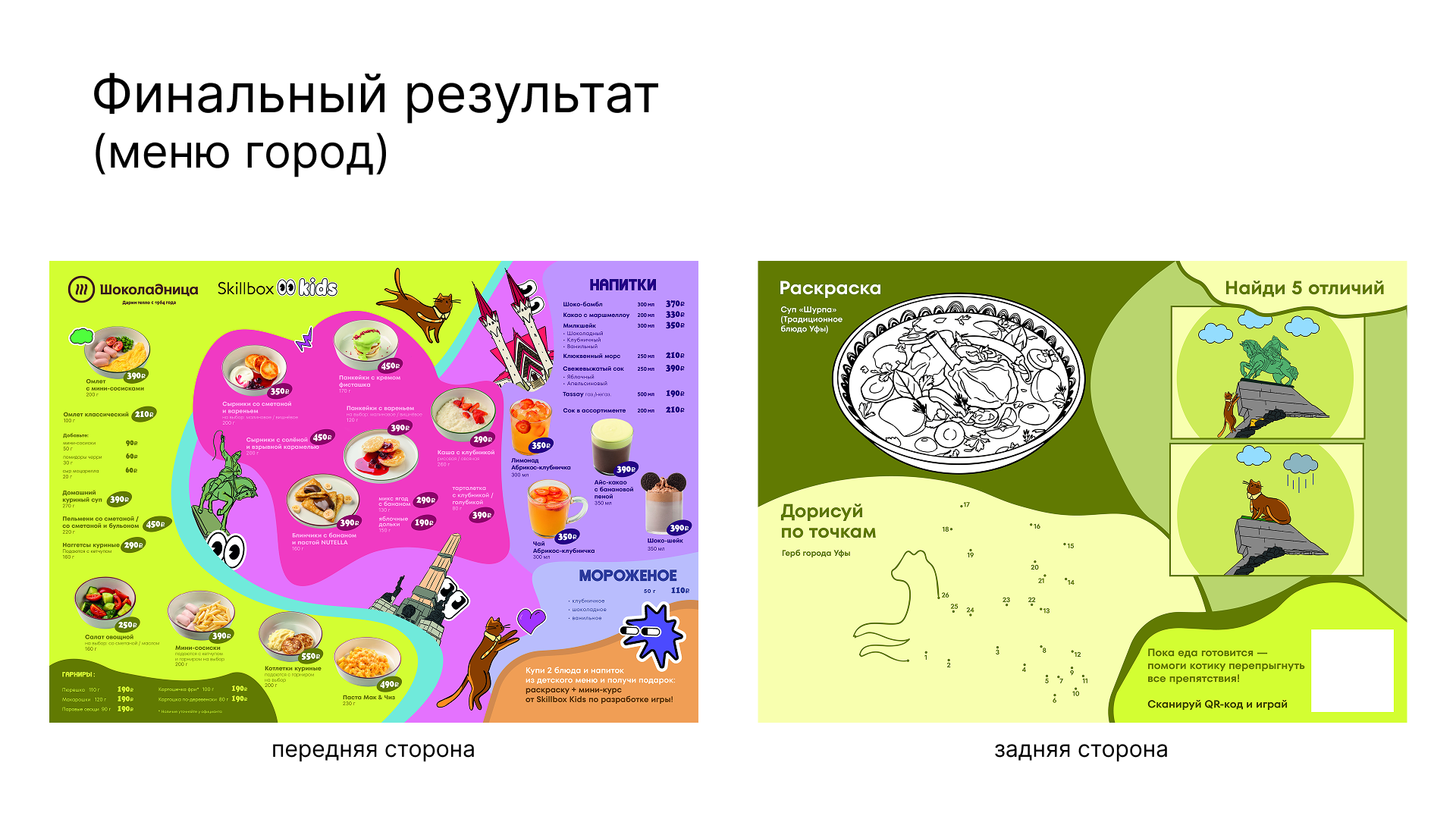 "Шоколадница" Меню — Изображение №5 — Брендинг, Графика на Dprofile