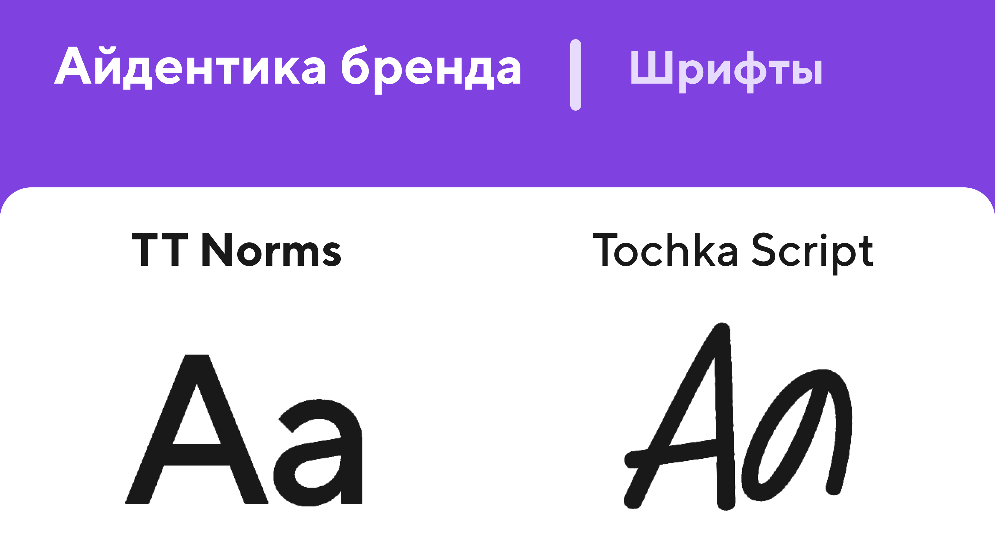 "Точка" Развитие айдентики — Изображение №2 — Брендинг, Графика на Dprofile