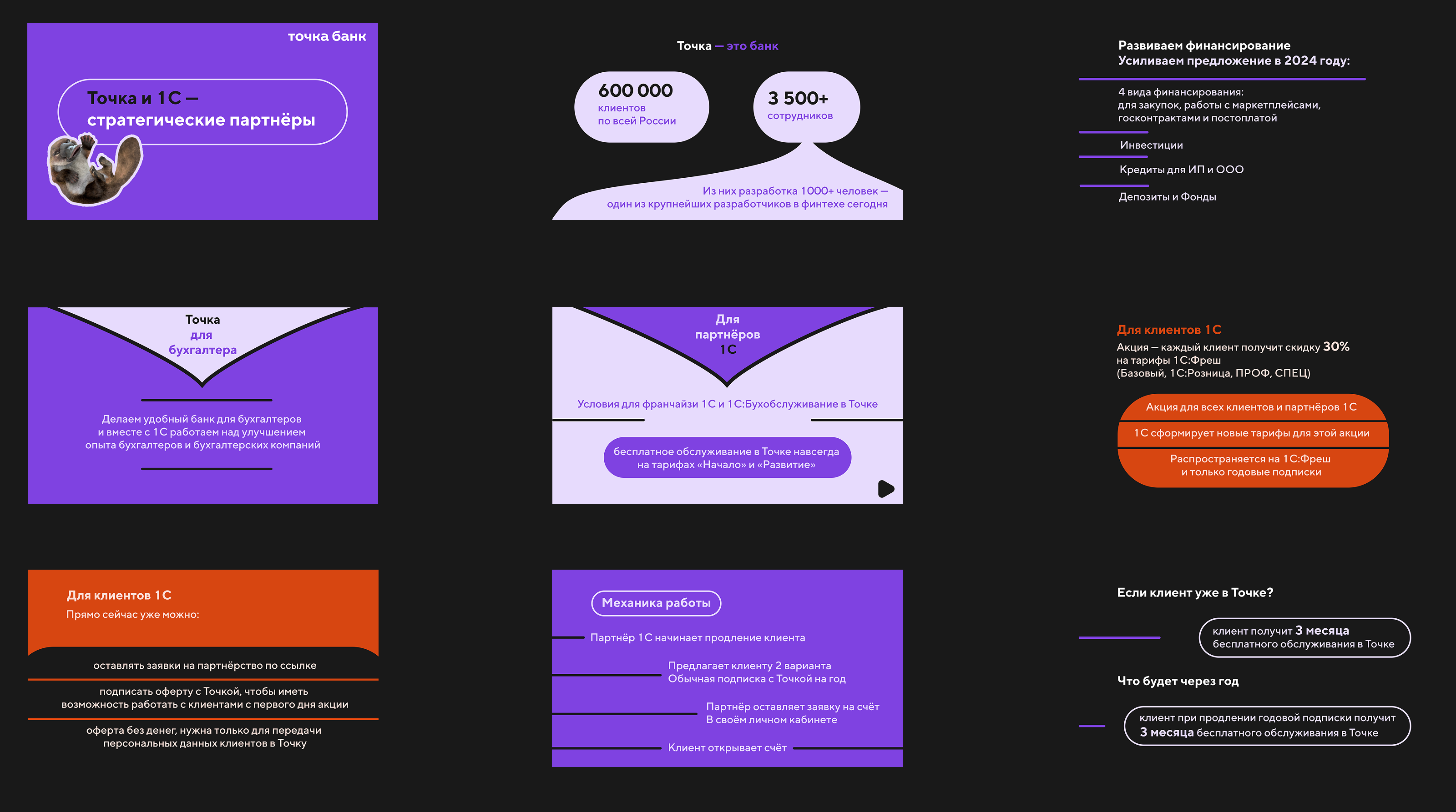 "Точка" Развитие айдентики — Изображение №9 — Брендинг, Графика на Dprofile