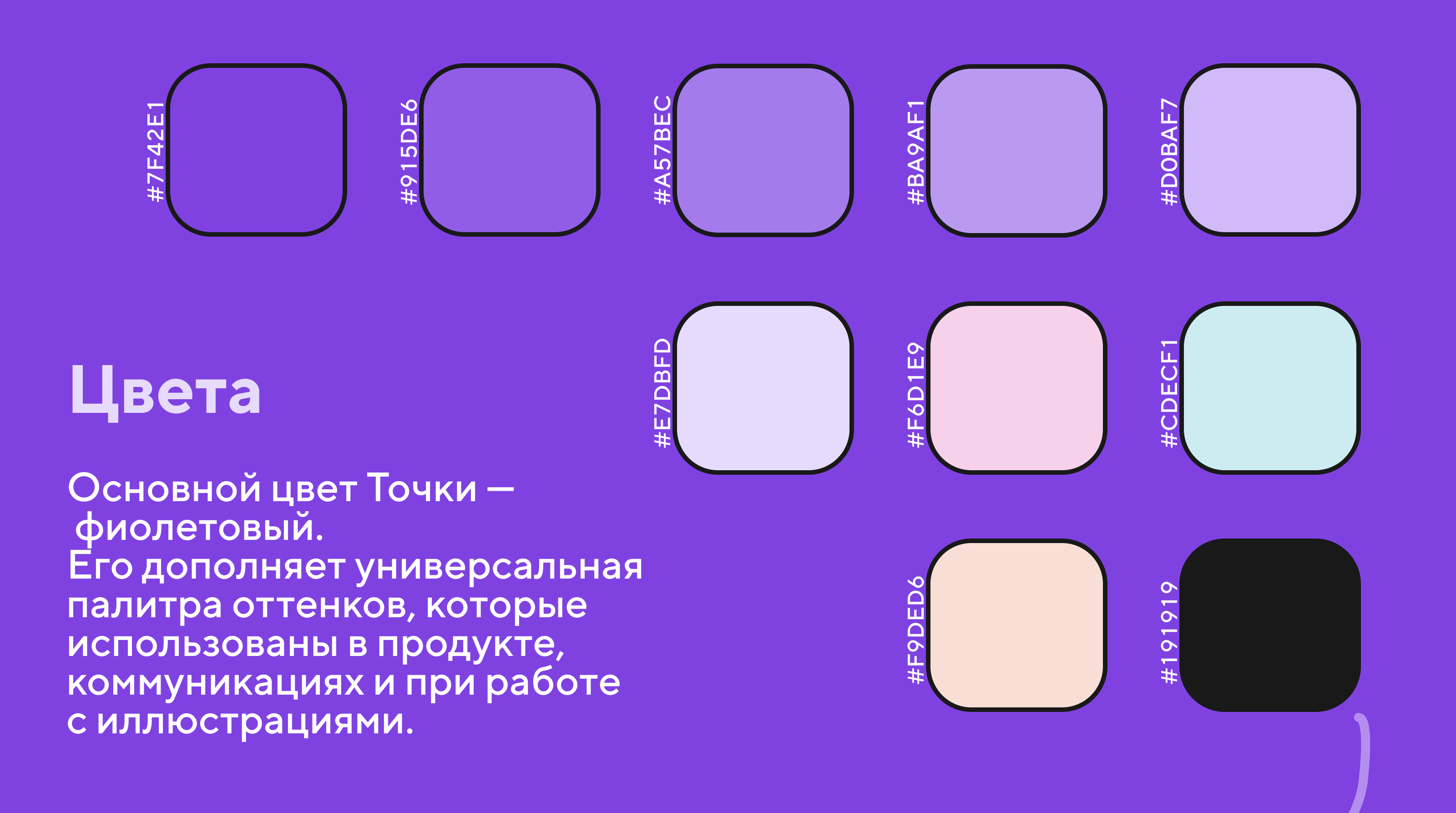"Точка" Развитие айдентики — Изображение №3 — Брендинг, Графика на Dprofile