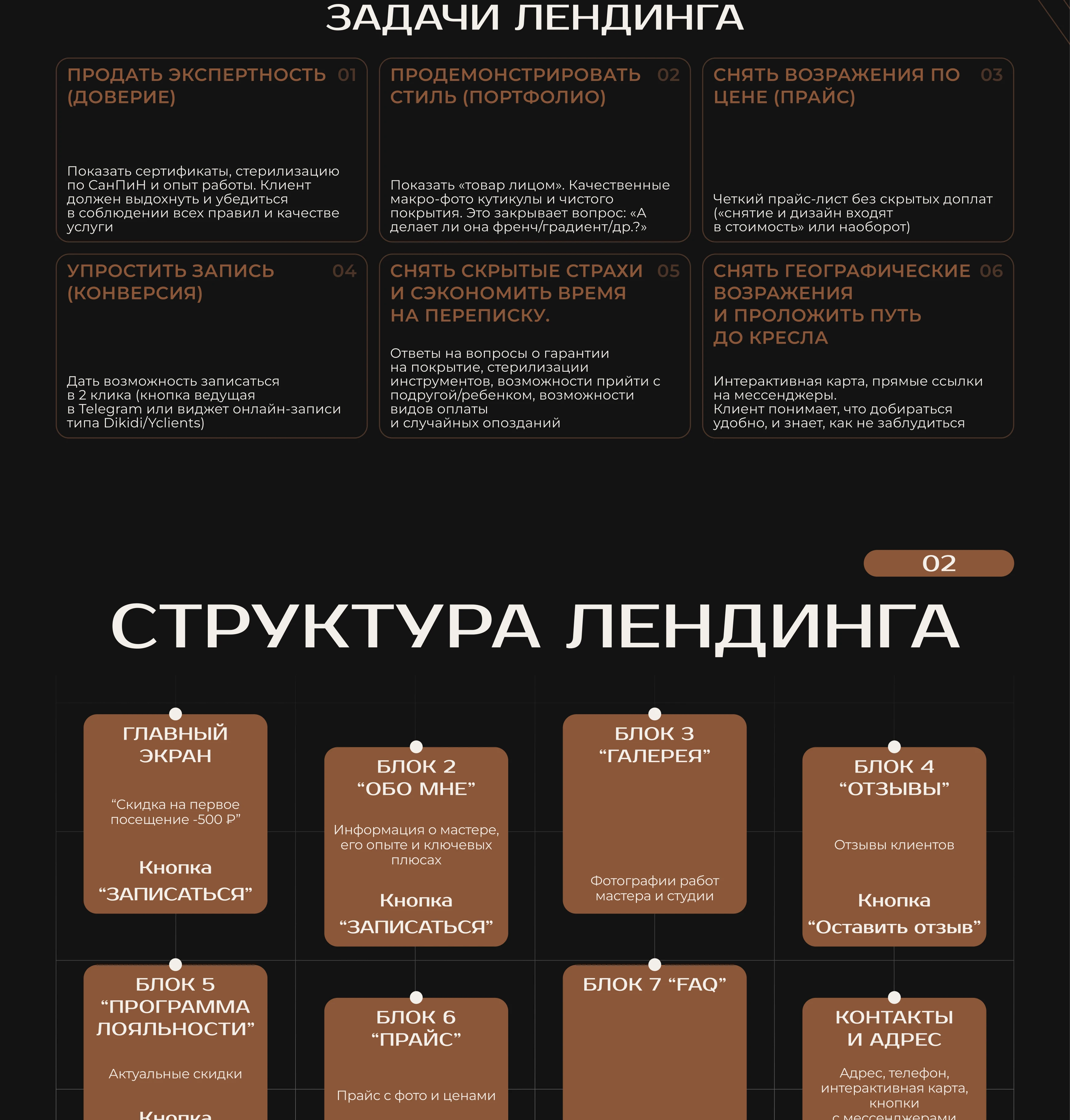 Лэндинг | Концепт — Изображение №2 — Интерфейсы на Dprofile