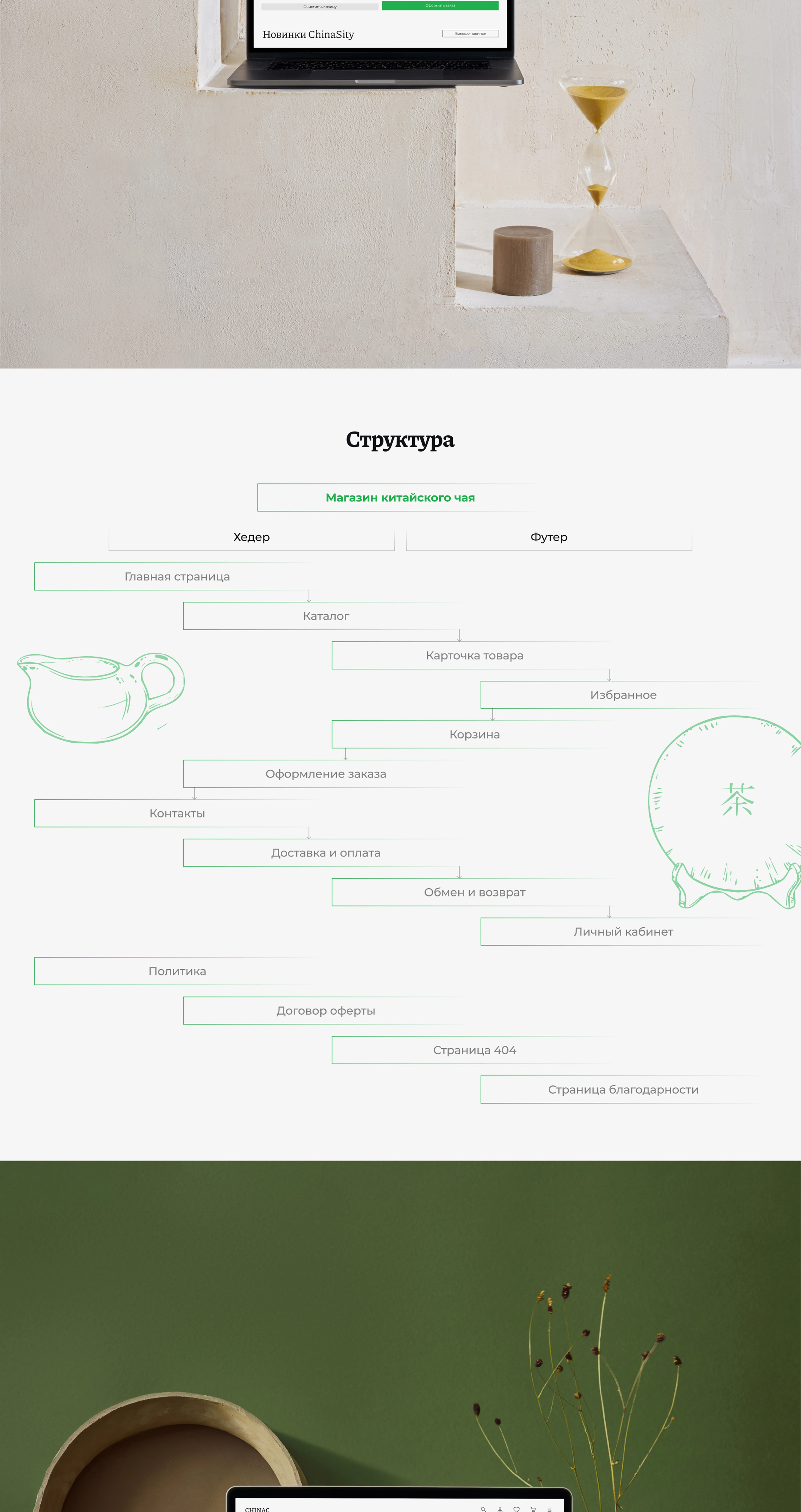 Интернет магазин Chinacity — Изображение №3 — Интерфейсы на Dprofile
