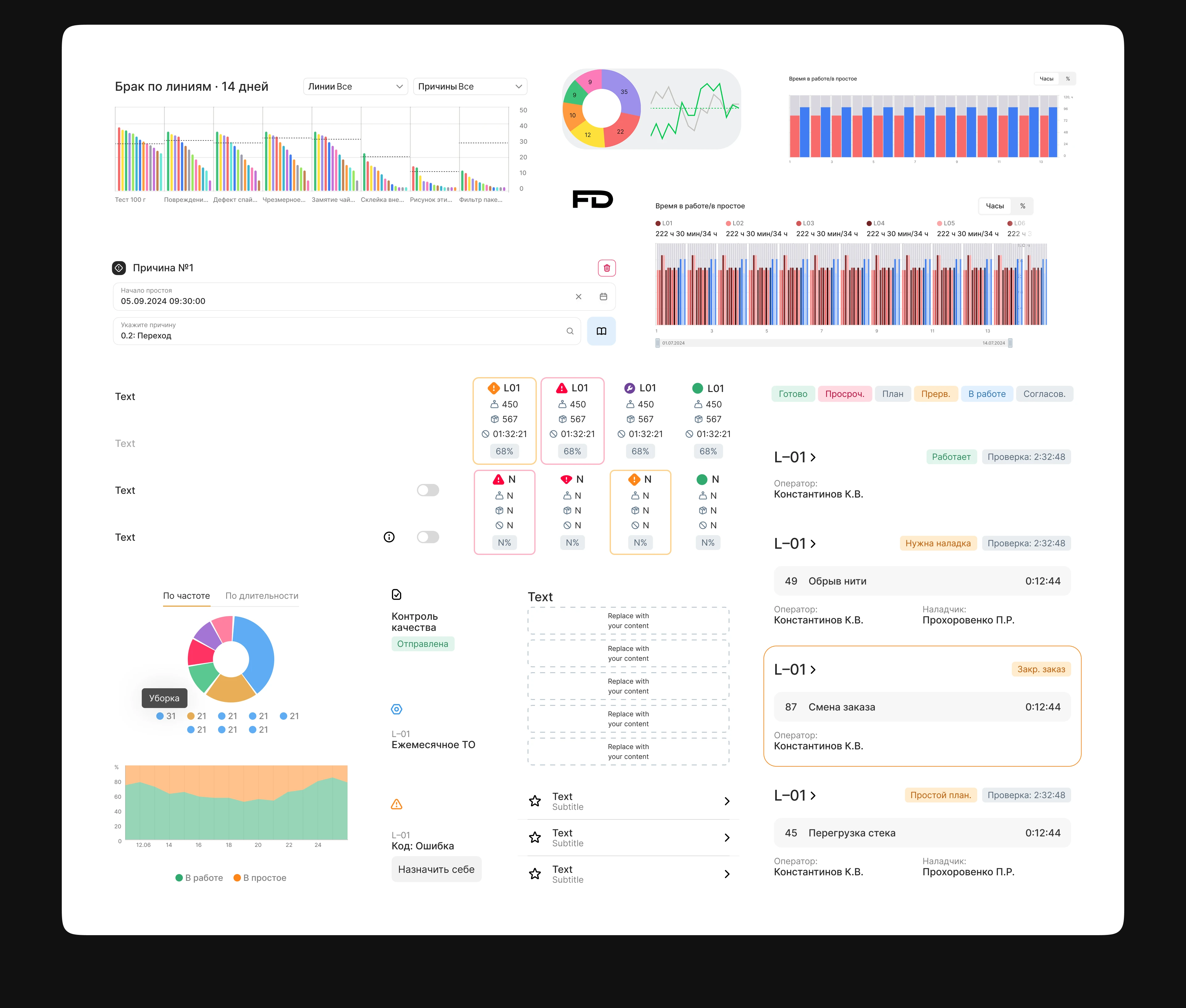 Production Automation Platform UI/UX — Factory Director — Изображение №13 — Интерфейсы на Dprofile